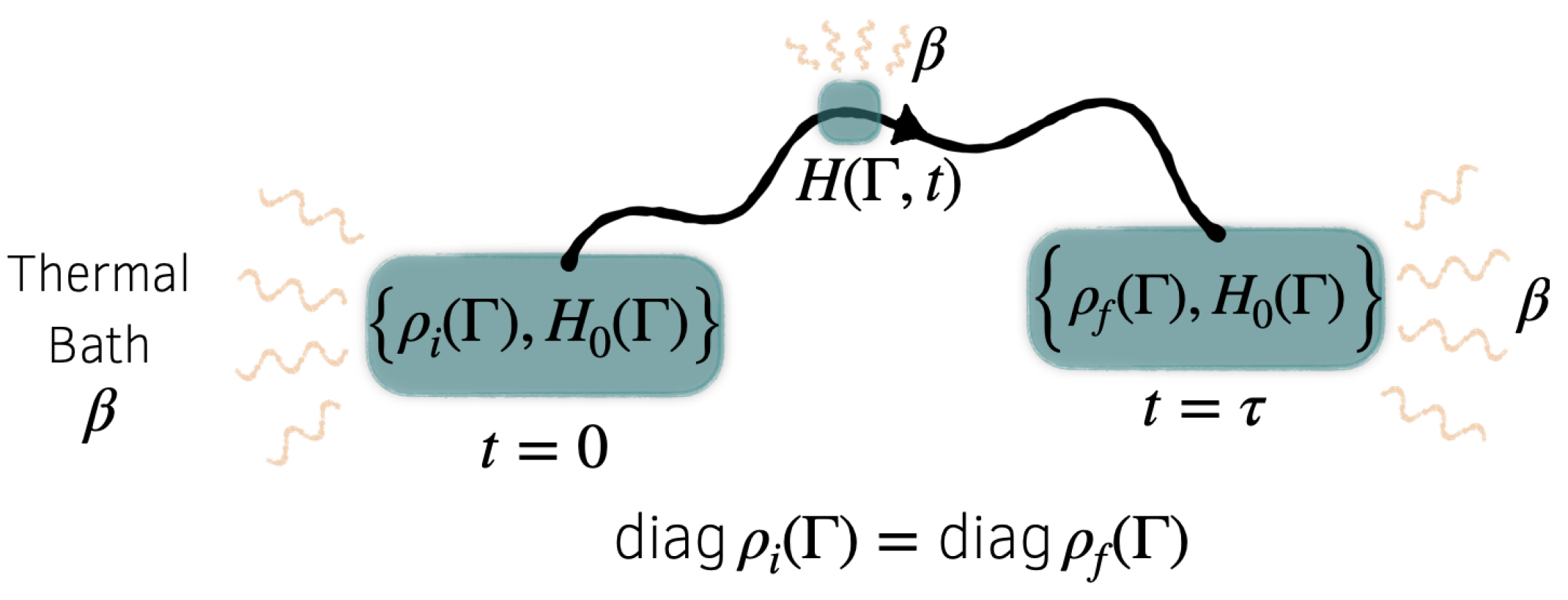 Entropy 24 00474 g002 550