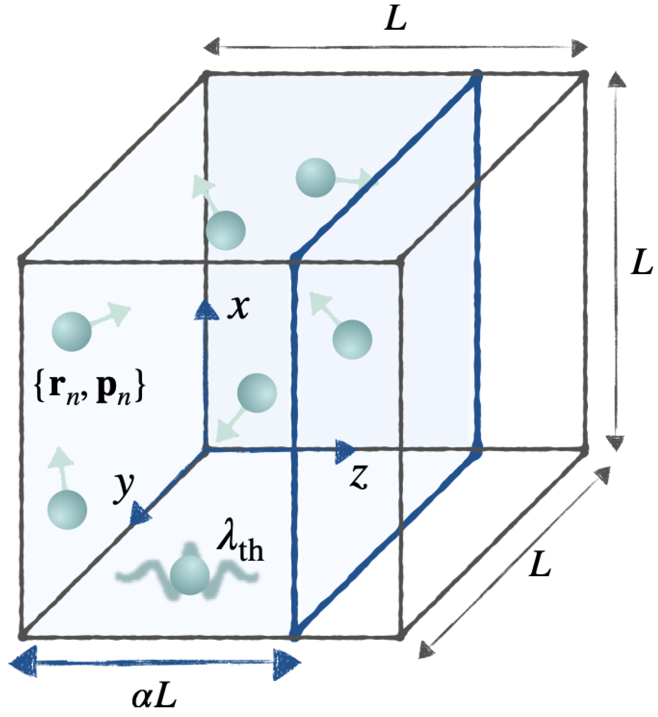 Entropy 24 00474 g003 550