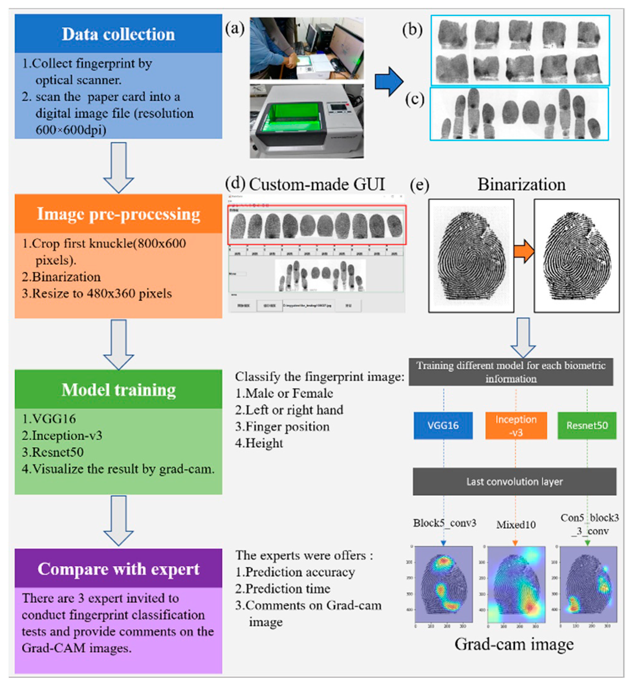Entropy 24 00475 g002