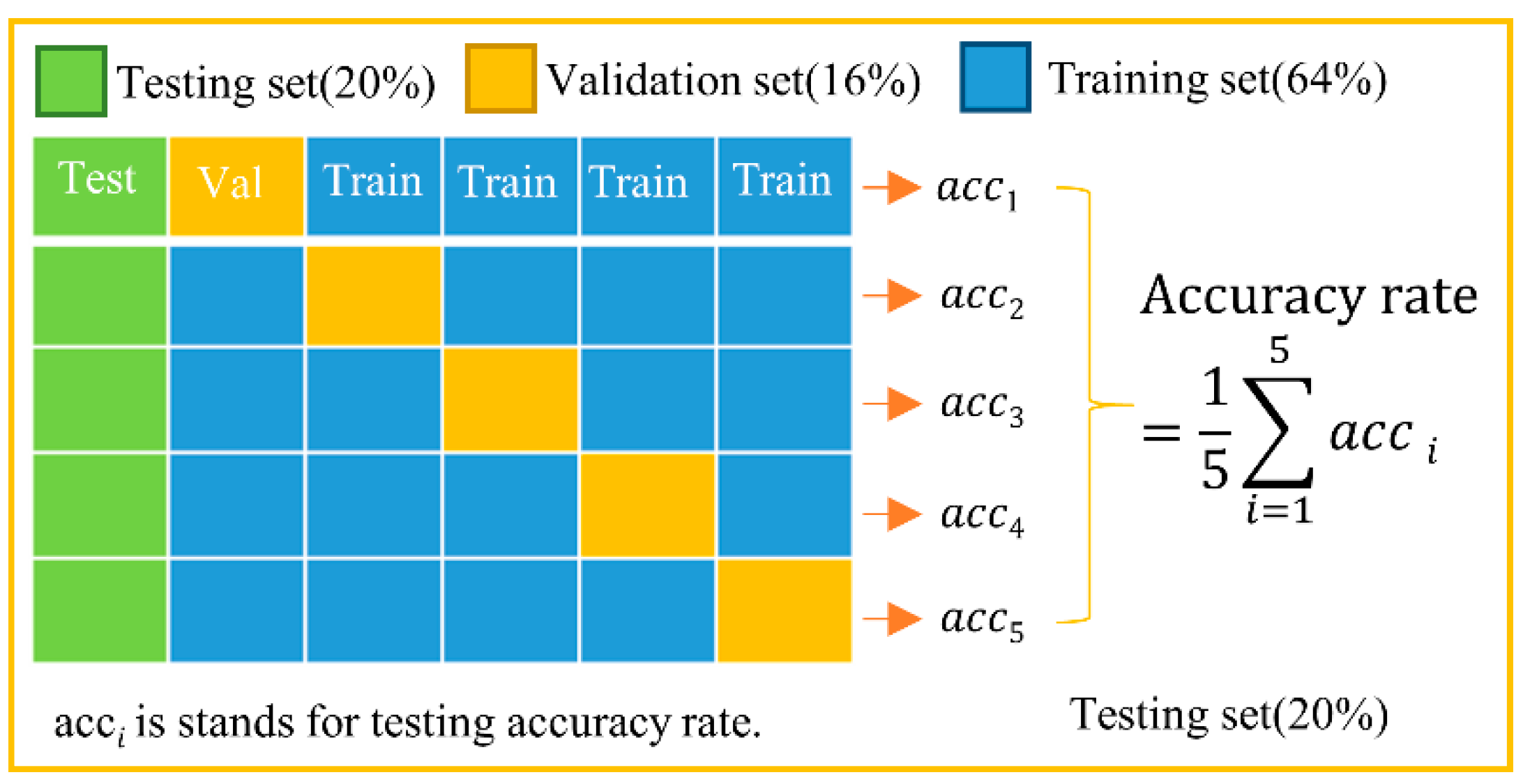 Entropy 24 00475 g003