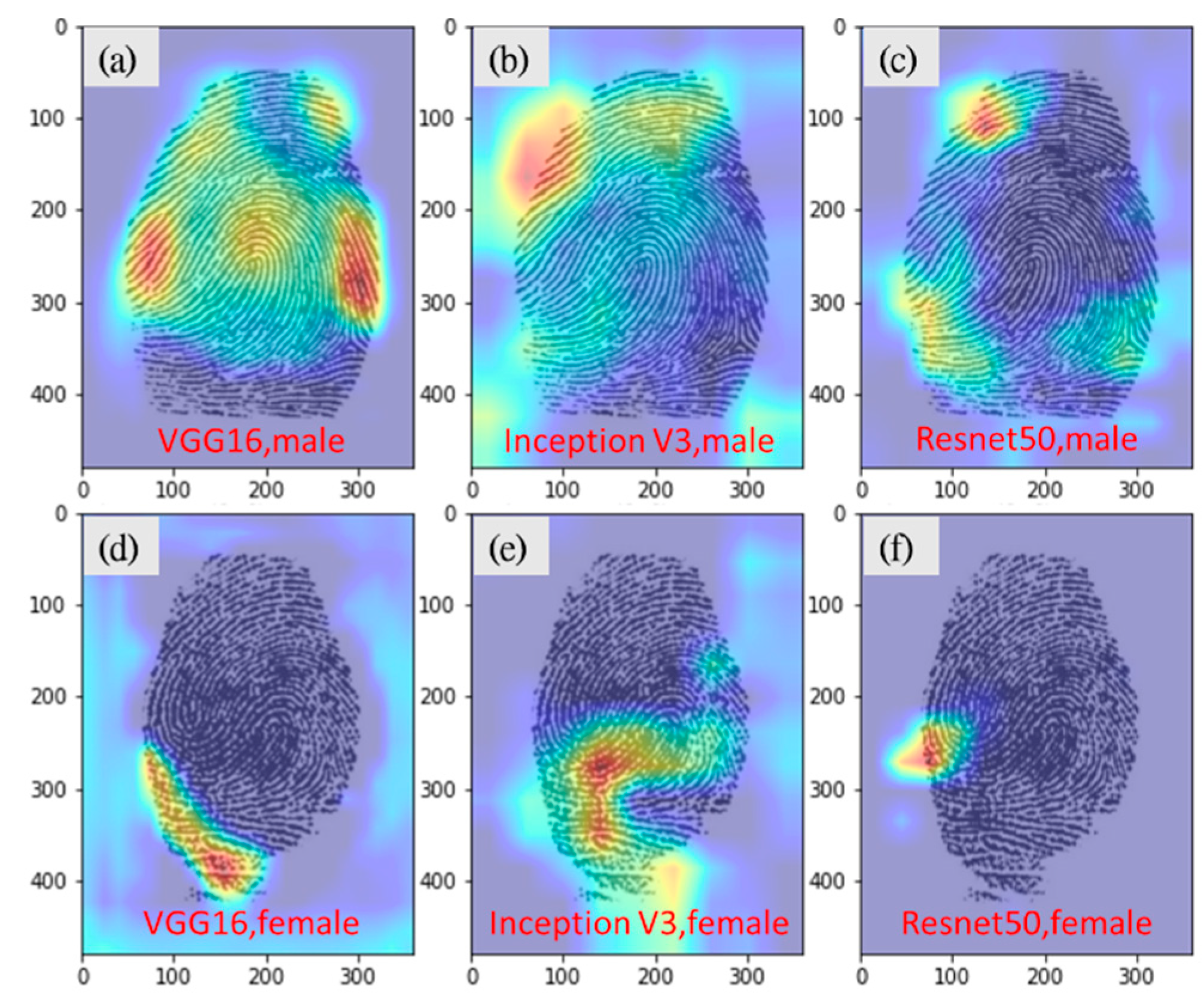 Entropy 24 00475 g004