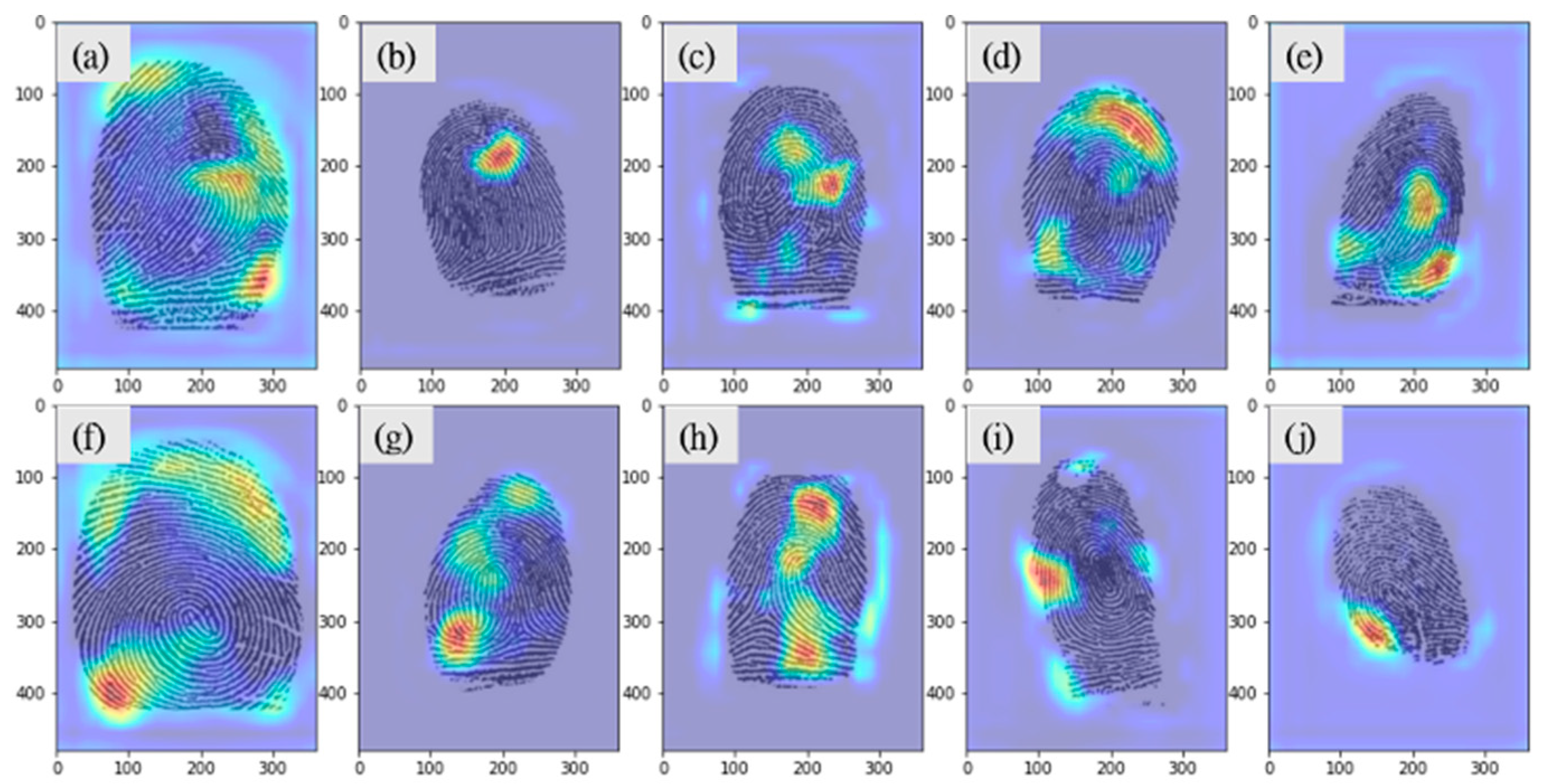 Entropy 24 00475 g006