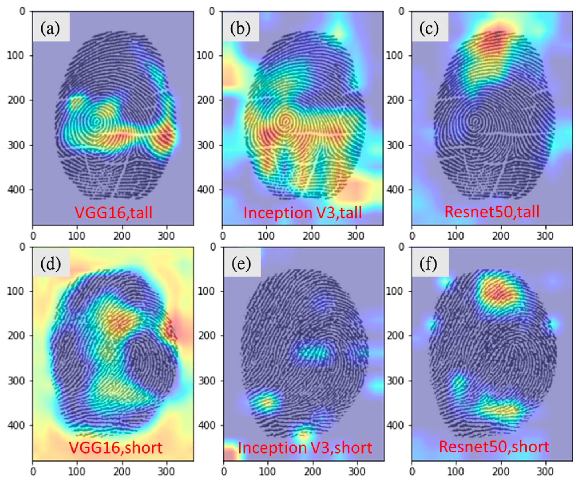 Entropy 24 00475 g007