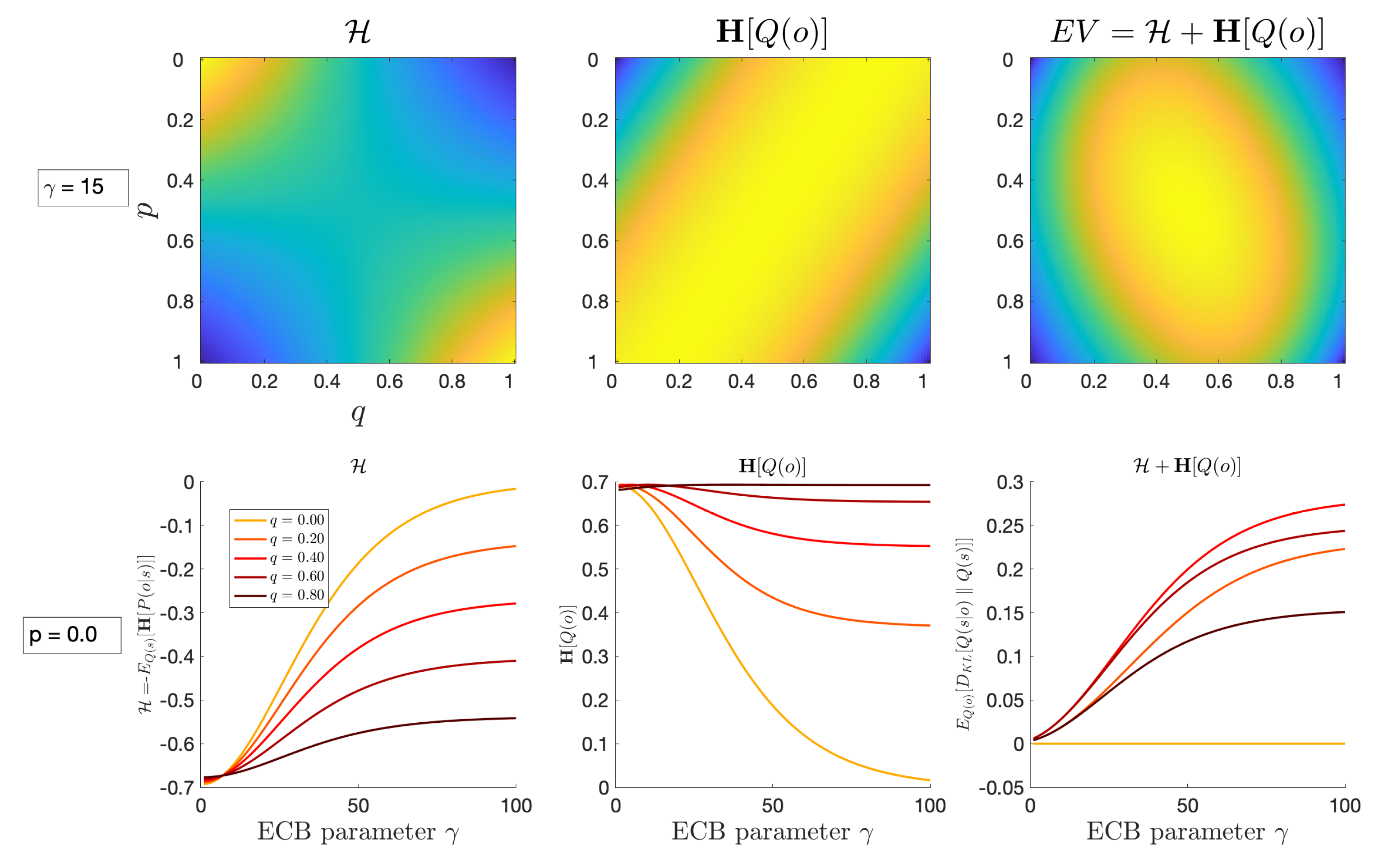 Entropy 24 00476 g0a1 550