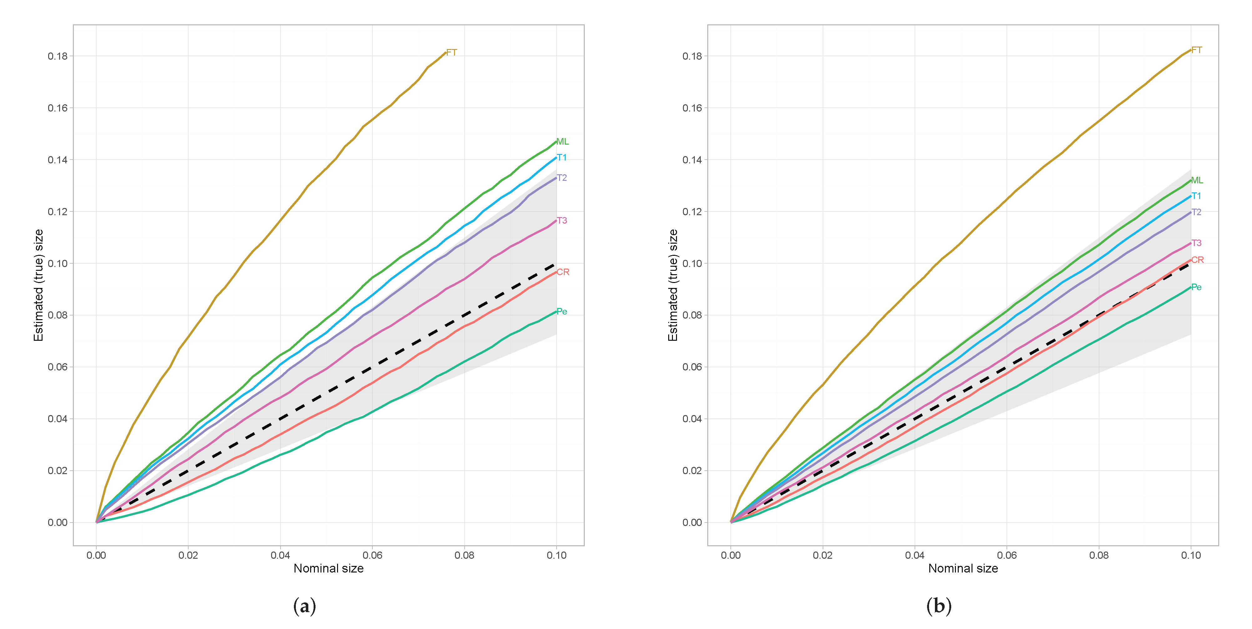 Entropy 24 00477 g001