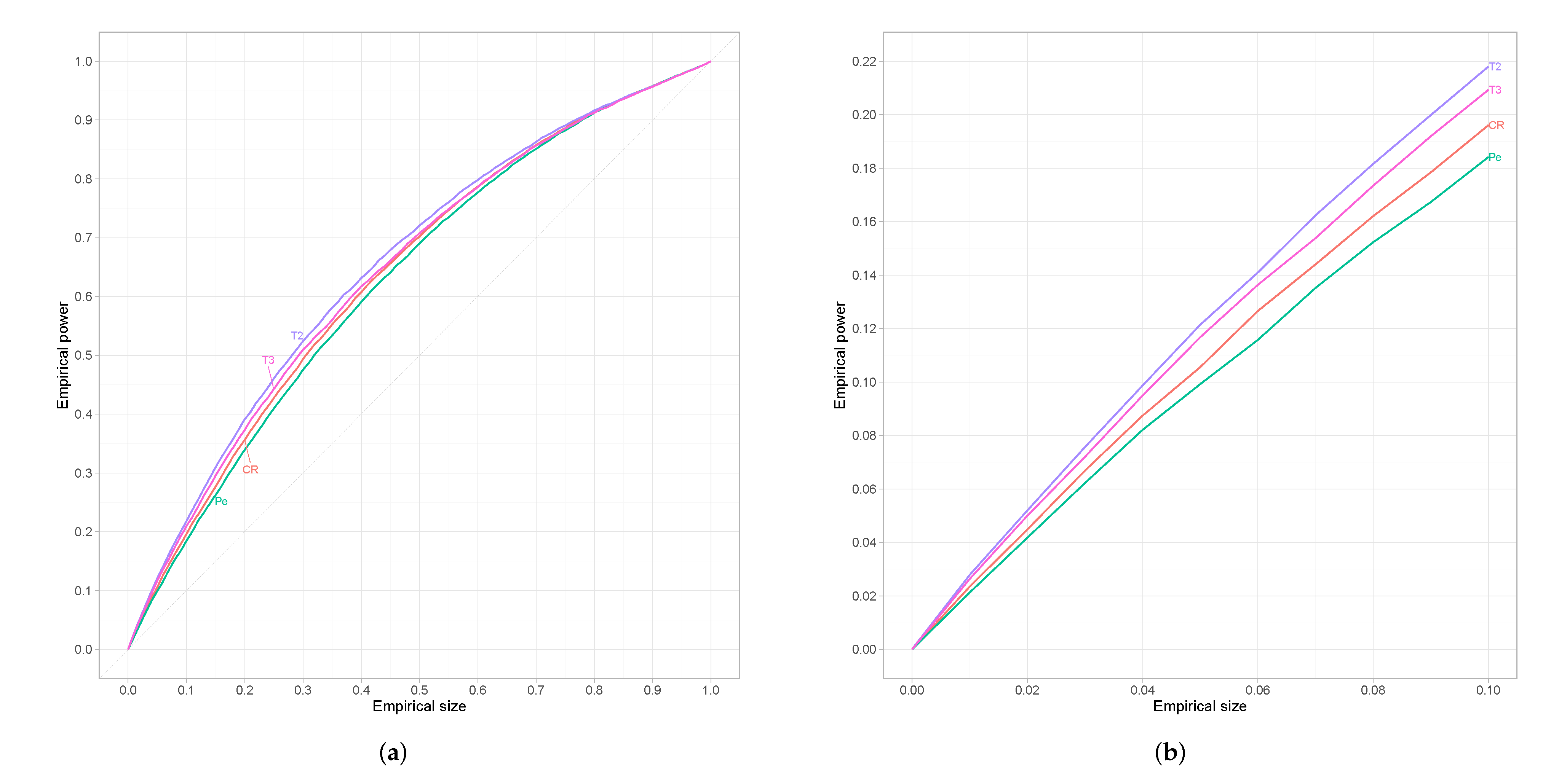Entropy 24 00477 g002