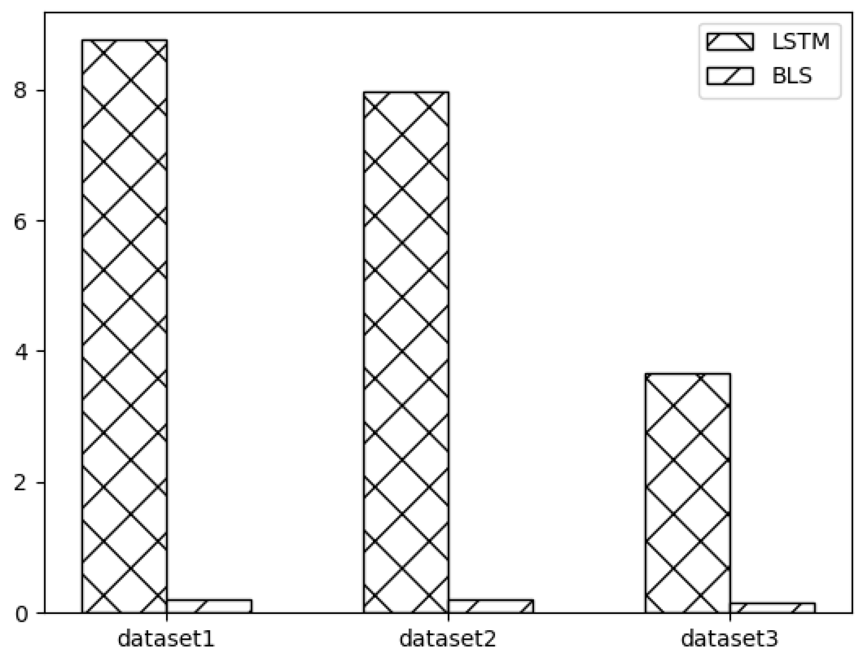 Entropy 24 00478 g007 550