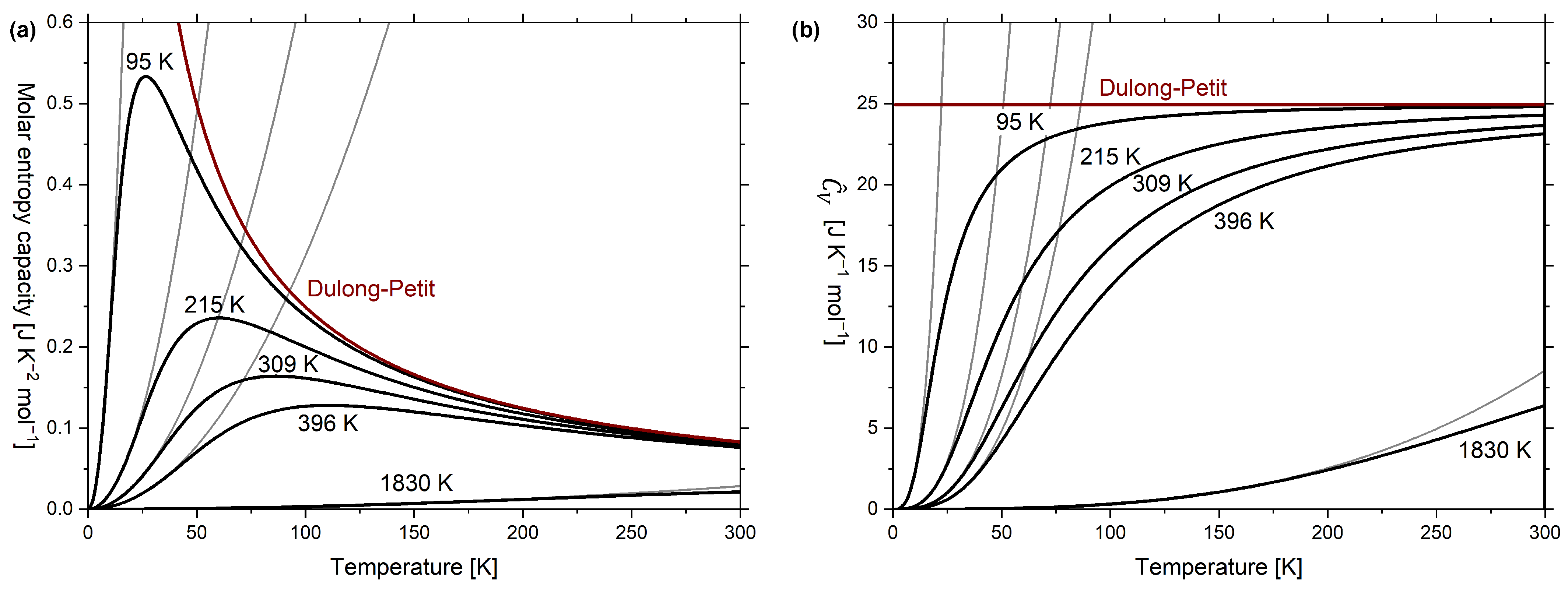 Entropy 24 00479 g007 550