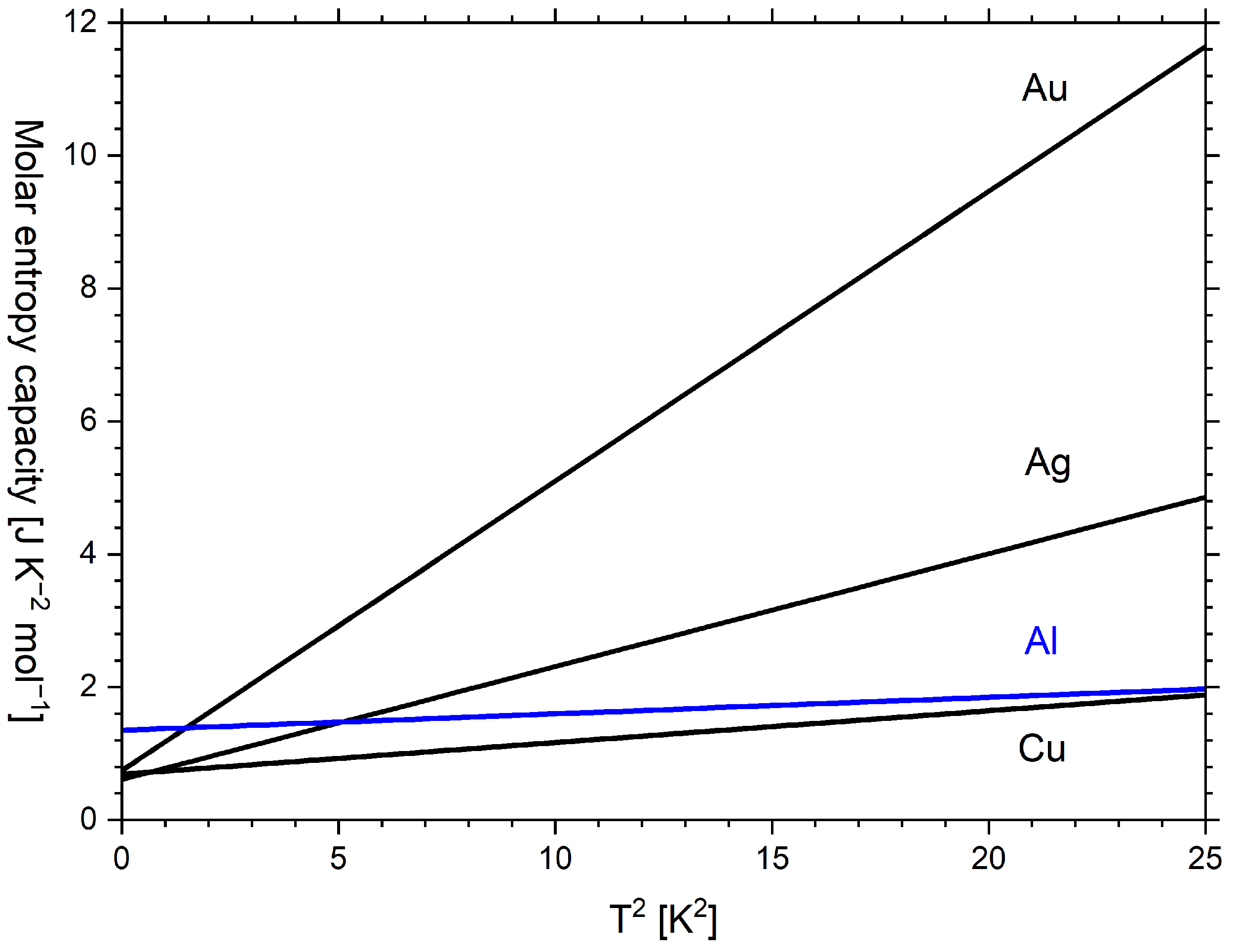 Entropy 24 00479 g008 550