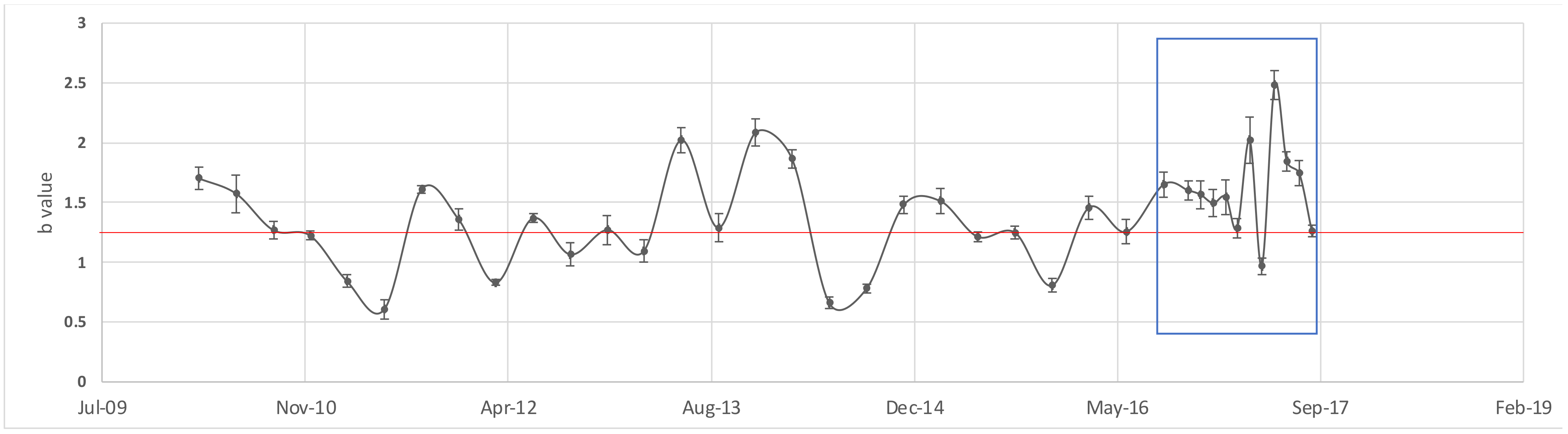 Entropy 24 00480 g003
