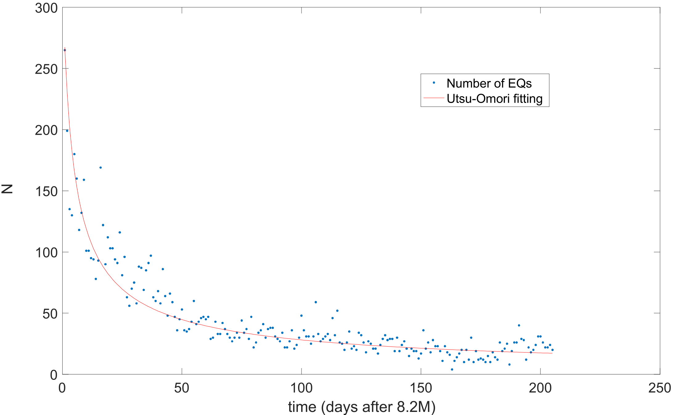 Entropy 24 00480 g005