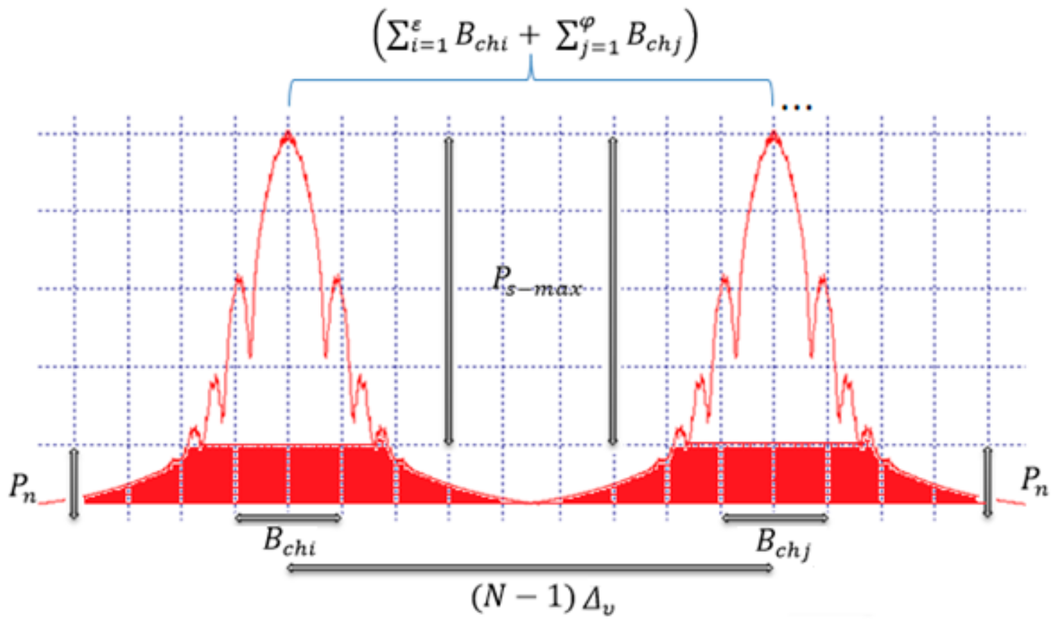 Entropy 24 00481 g001 550