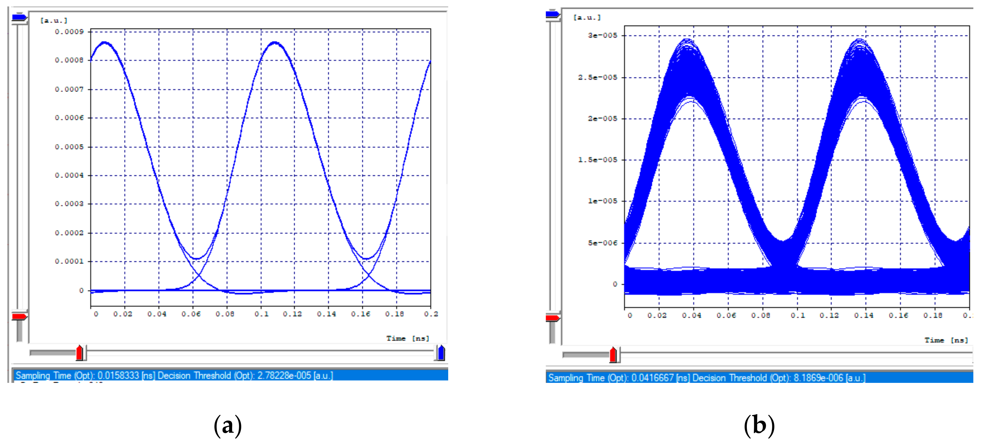 Entropy 24 00481 g009 550