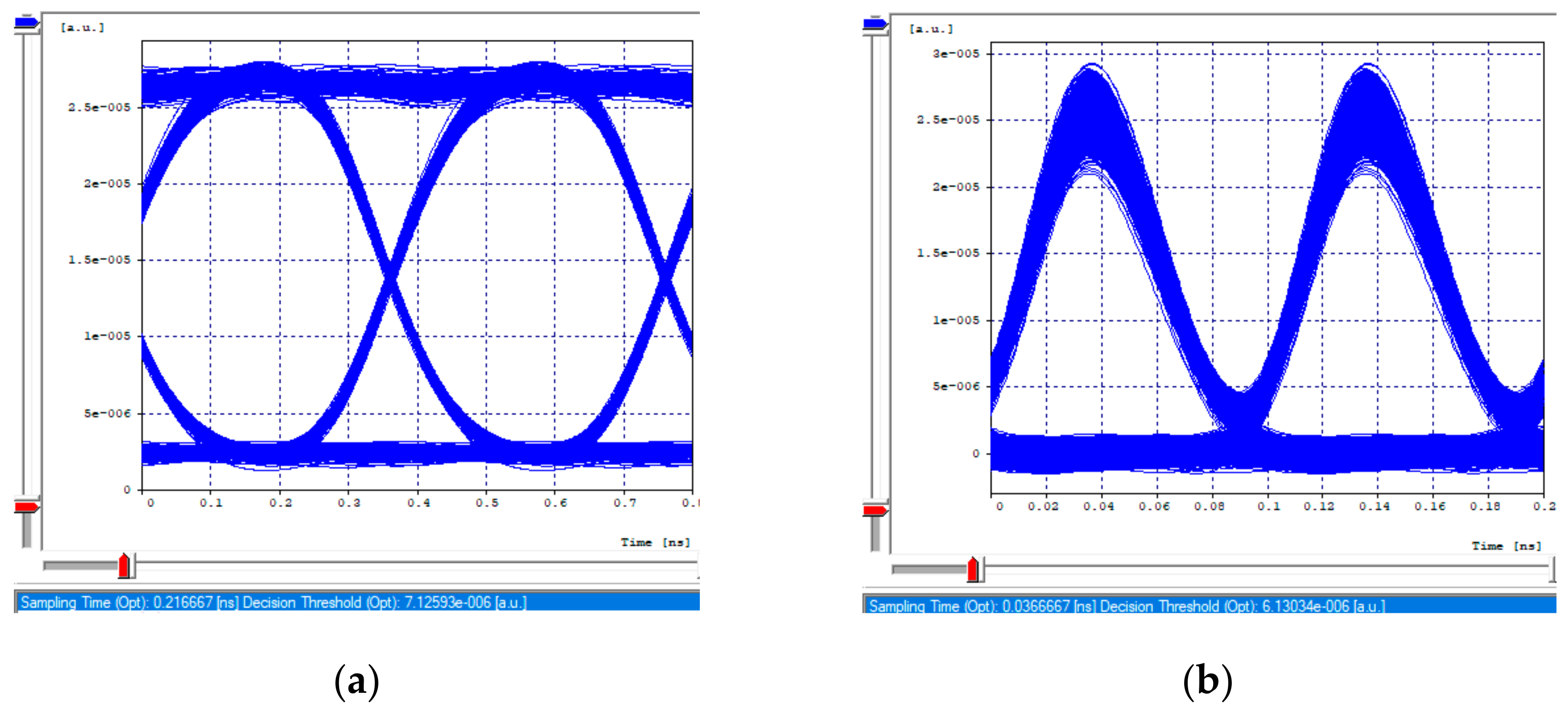 Entropy 24 00481 g011 550
