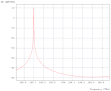 Entropy 24 00481 i004