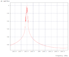 Entropy 24 00481 i005