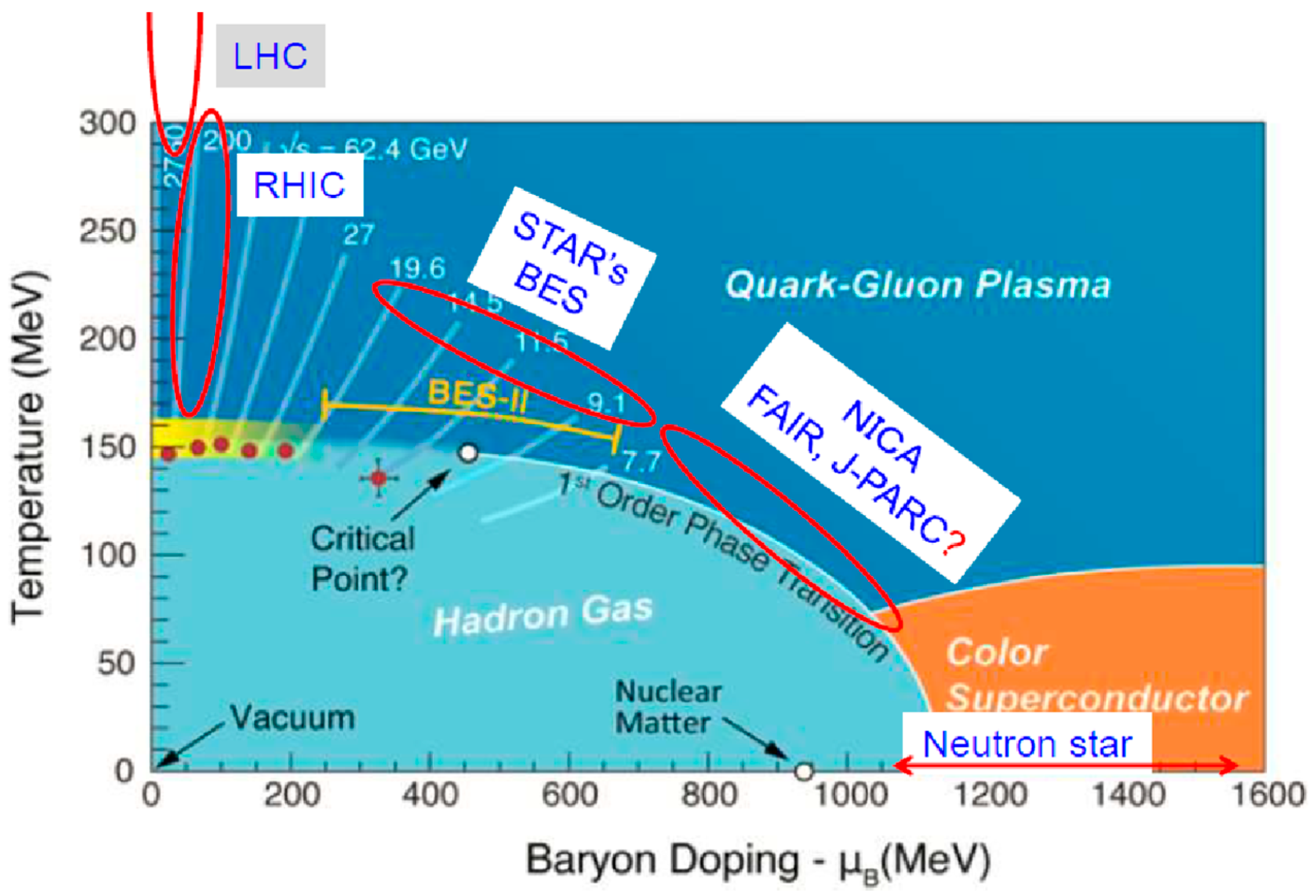 Entropy 24 00482 g003 550