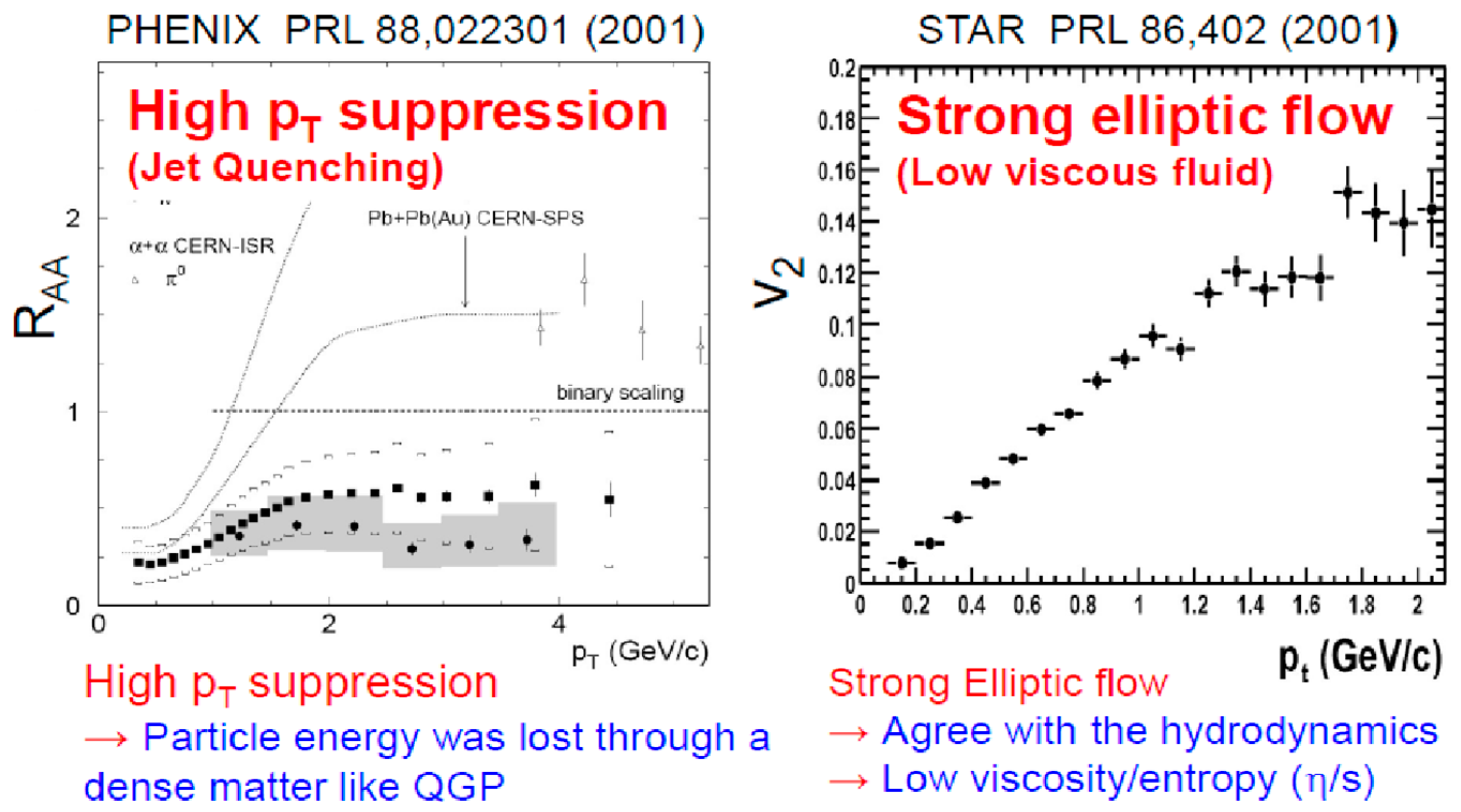 Entropy 24 00482 g004 550
