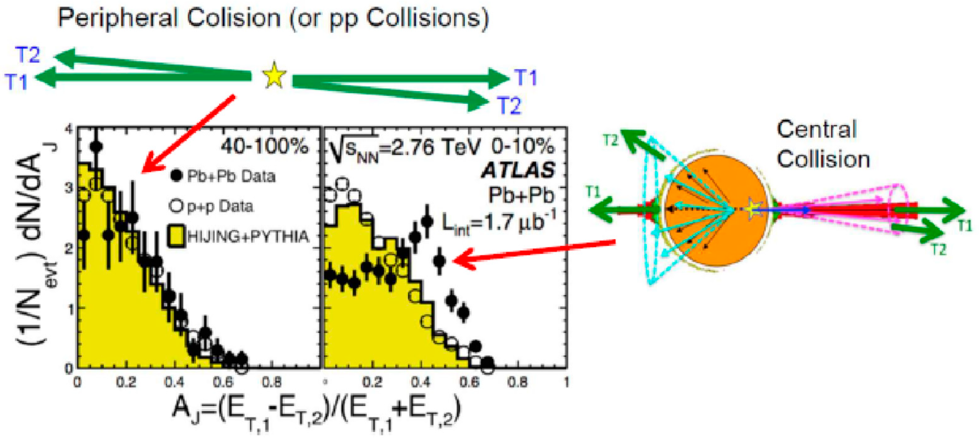 Entropy 24 00482 g005 550