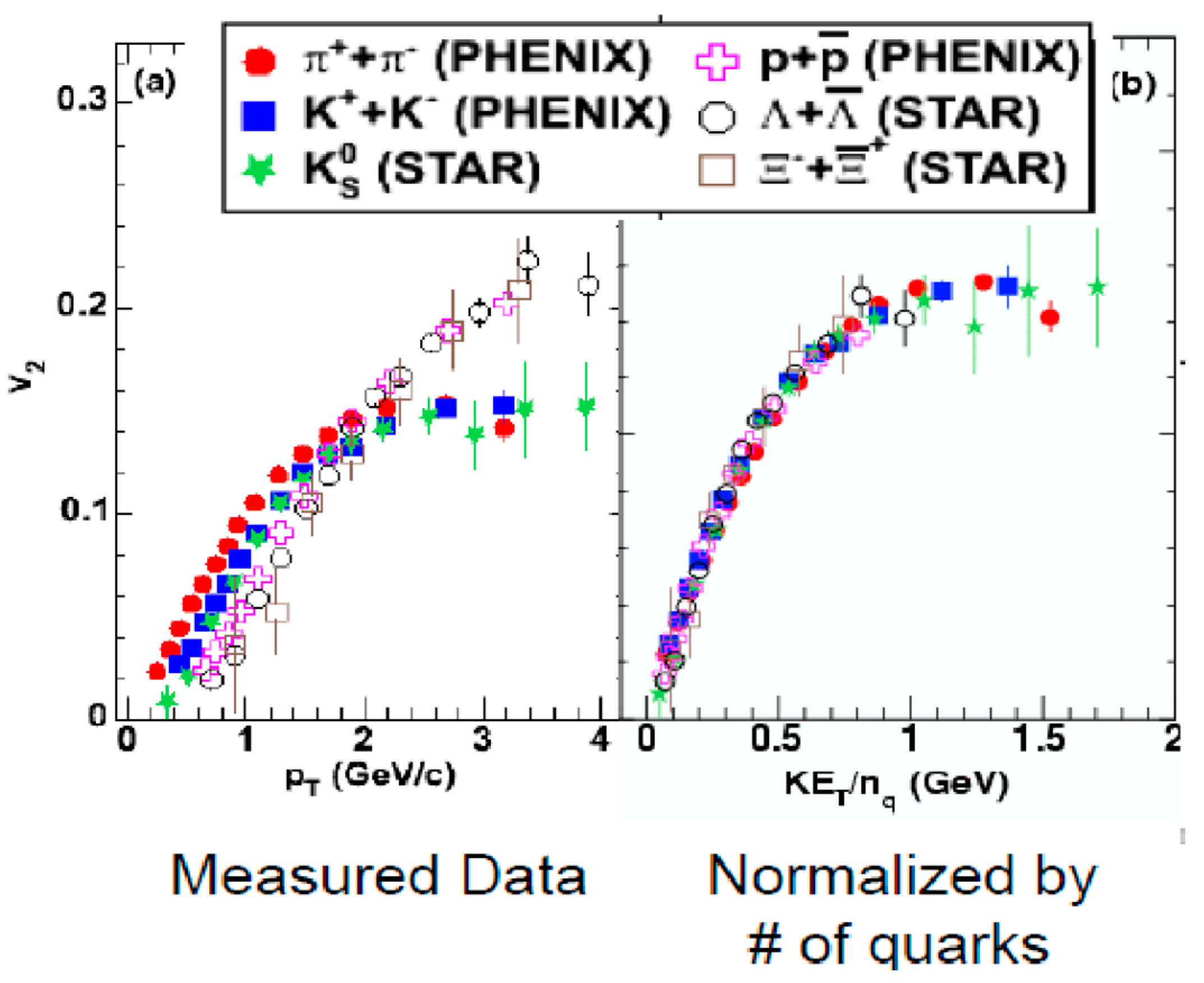 Entropy 24 00482 g006 550