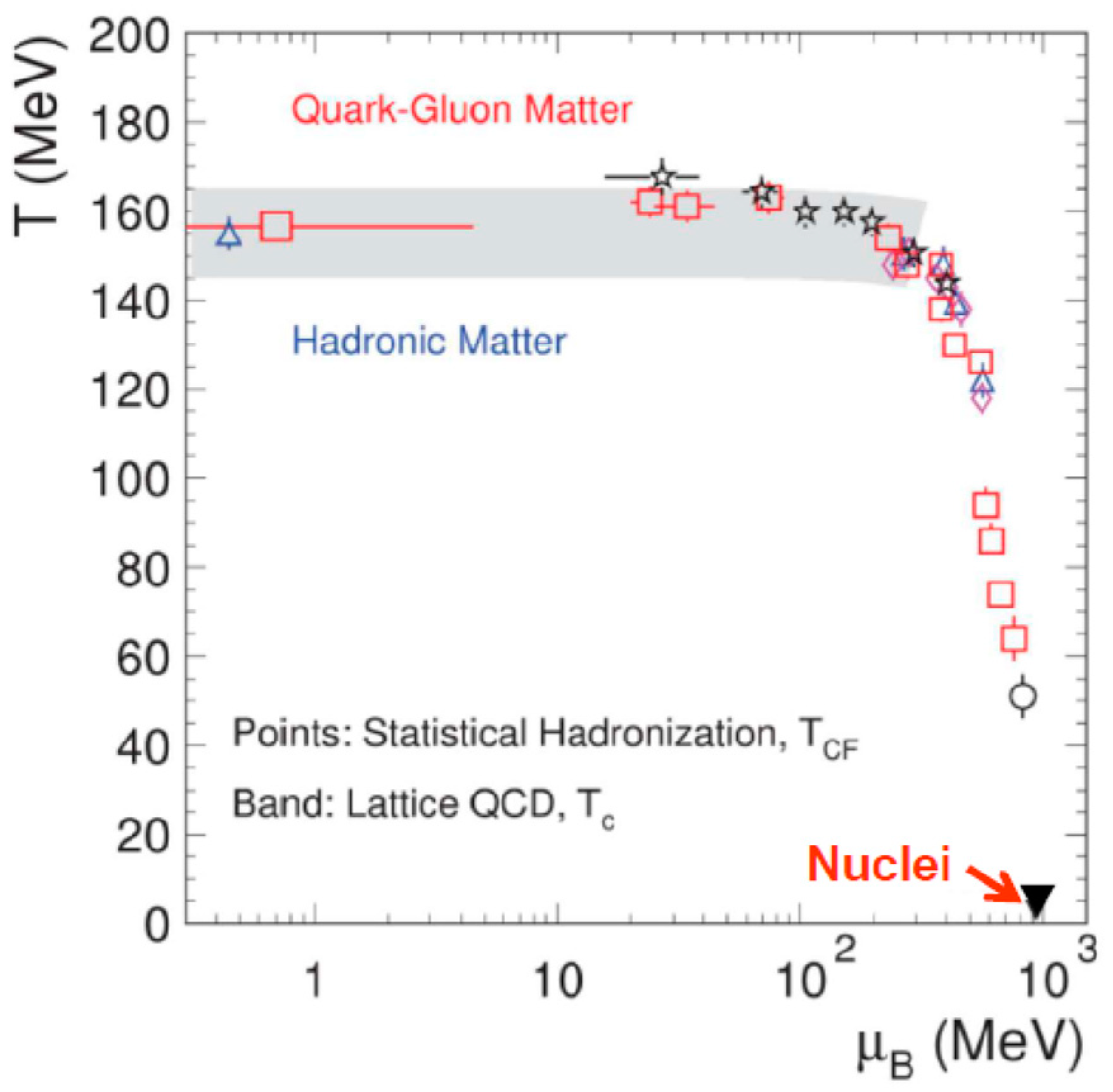 Entropy 24 00482 g010 550