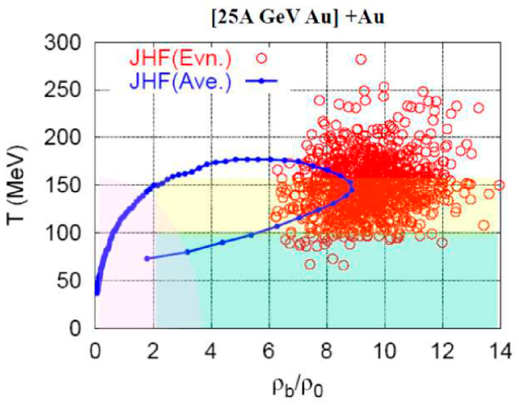 Entropy 24 00482 g013 550