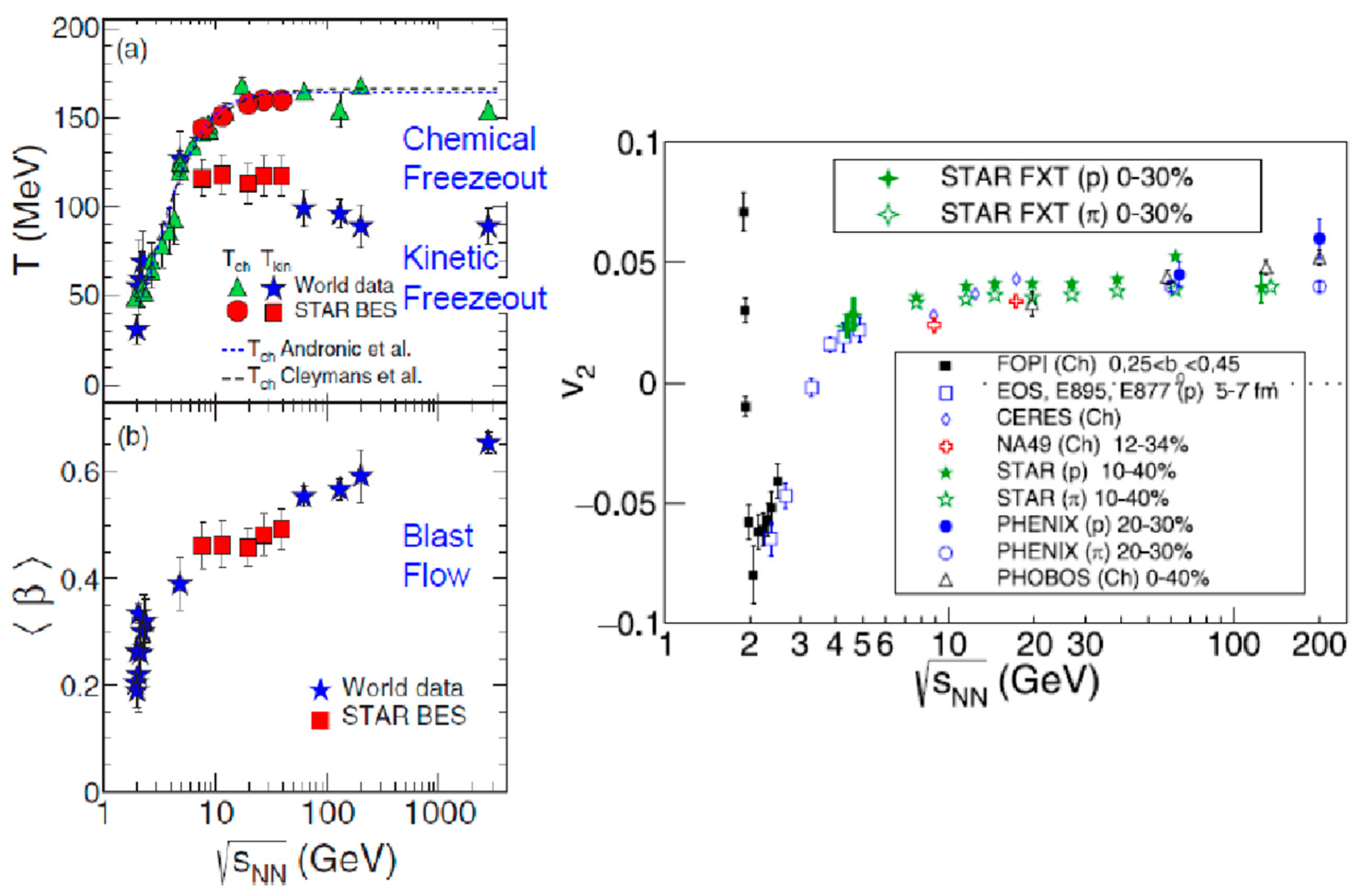 Entropy 24 00482 g016 550