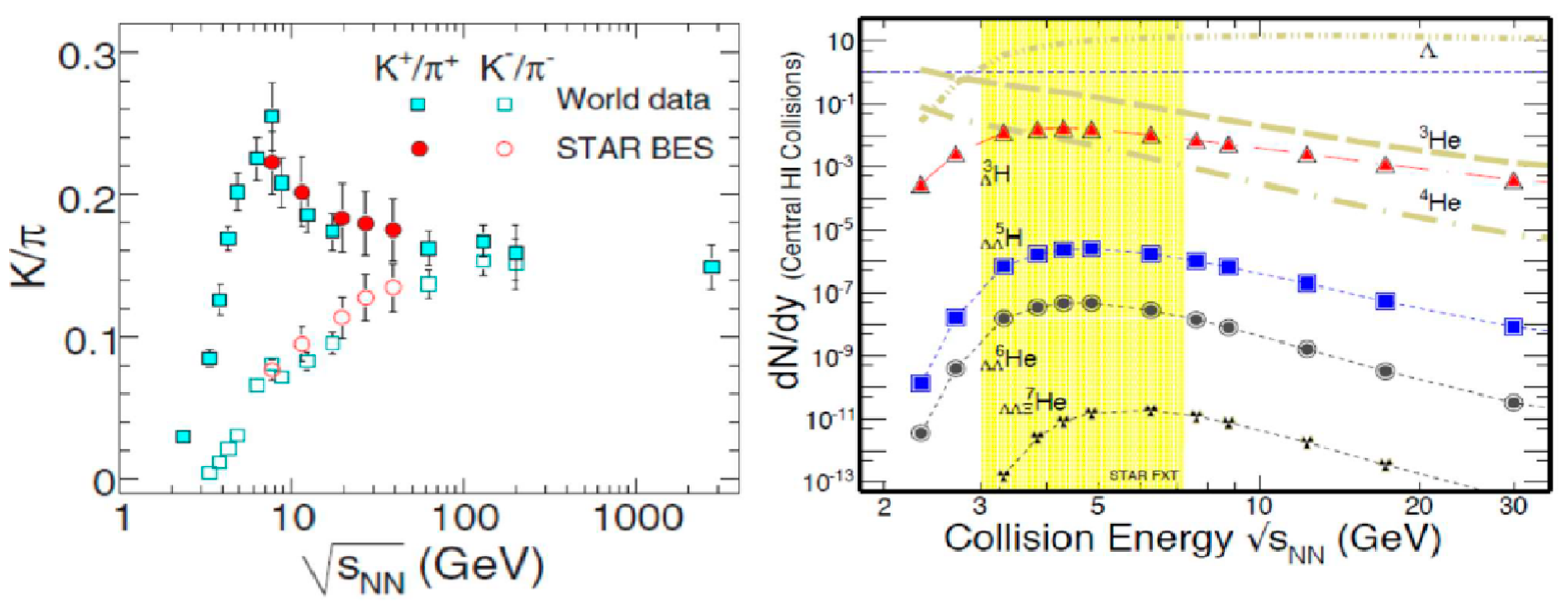 Entropy 24 00482 g017 550