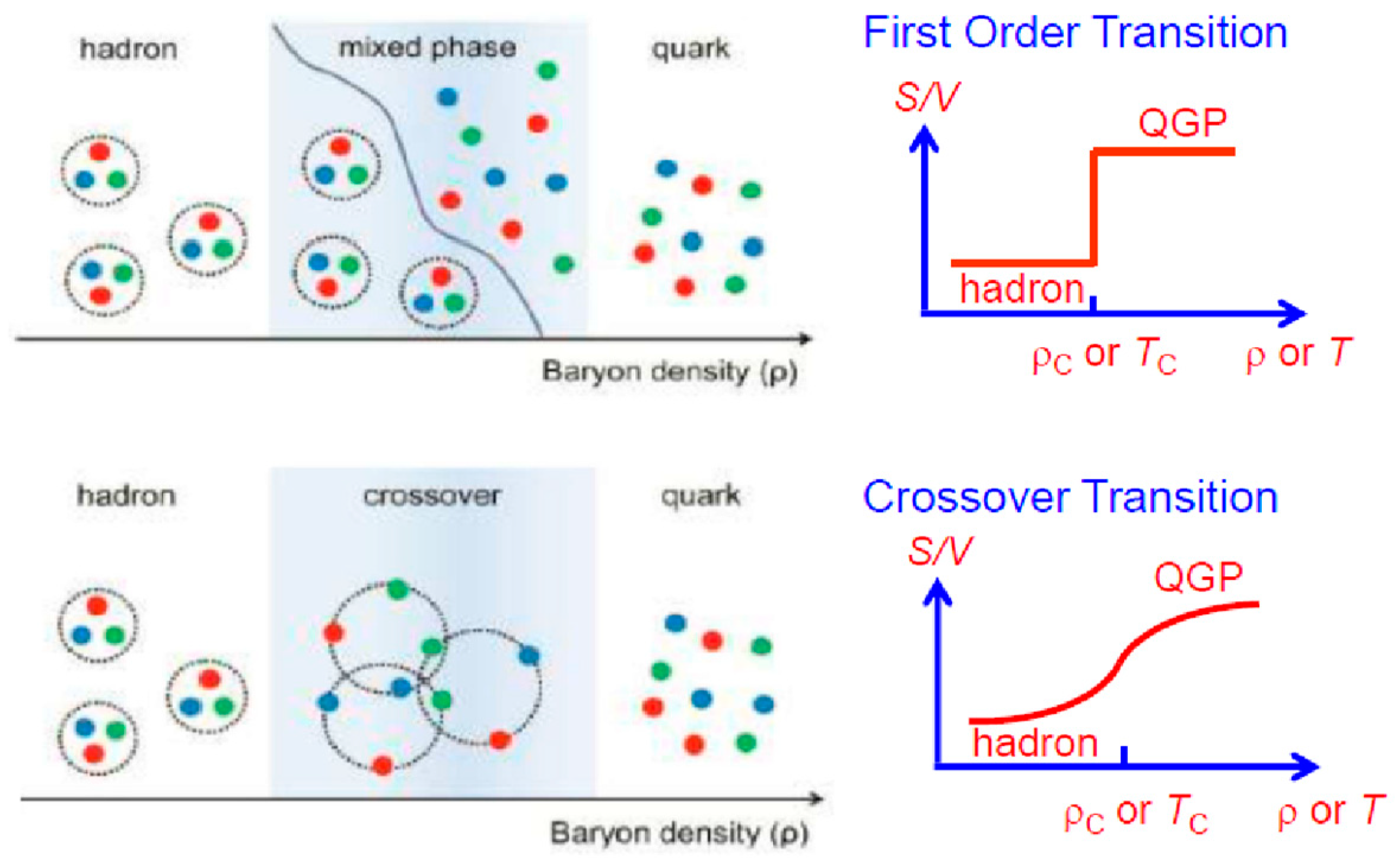 Entropy 24 00482 g018 550