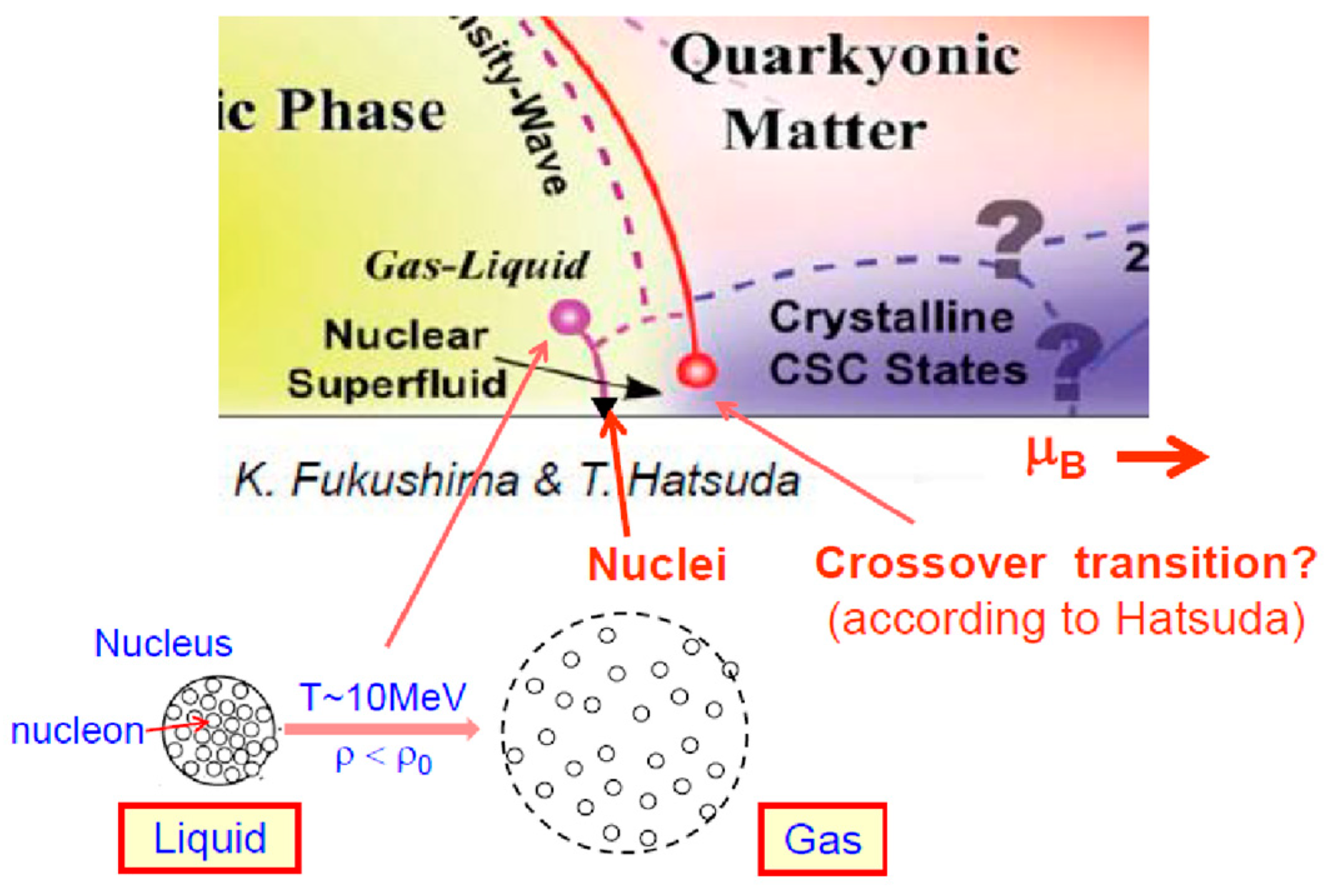 Entropy 24 00482 g019 550