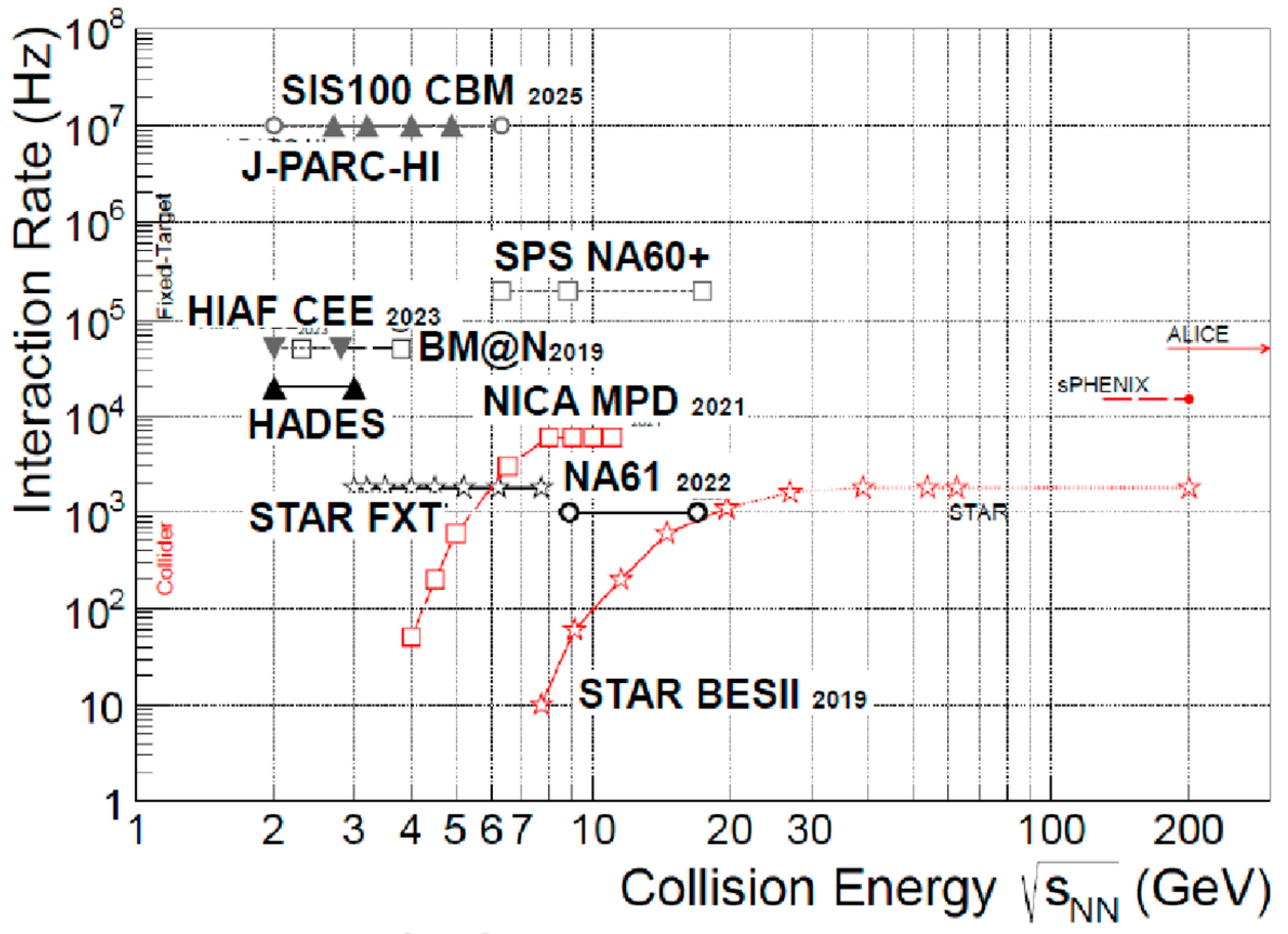 Entropy 24 00482 g020 550