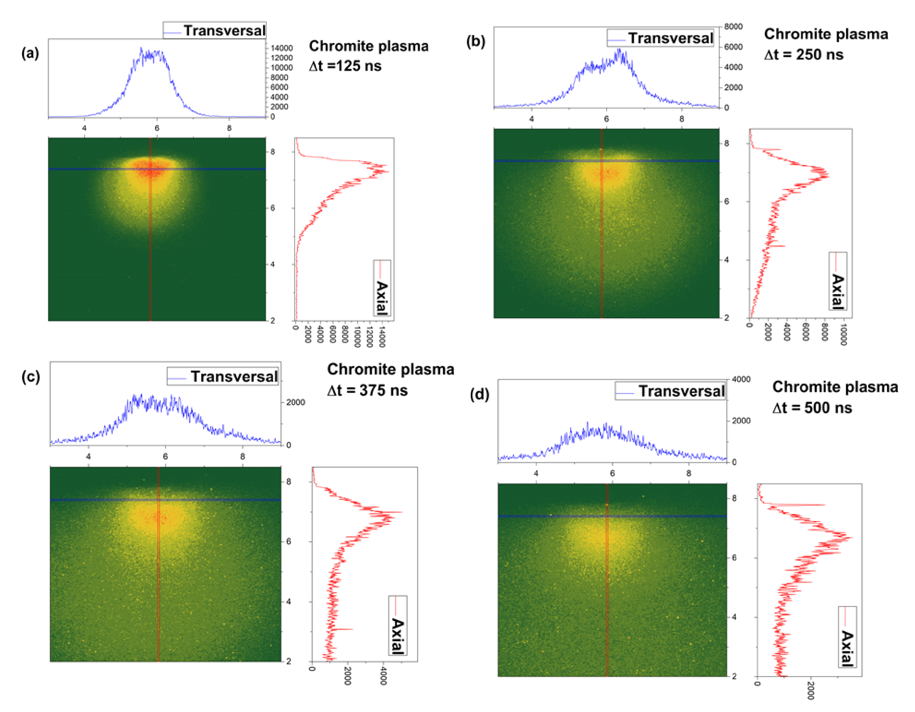 Entropy 24 00484 g002