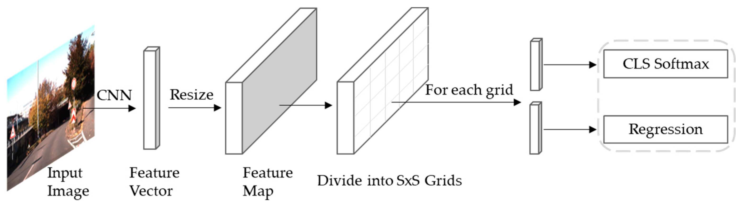 Entropy 24 00487 g004 550