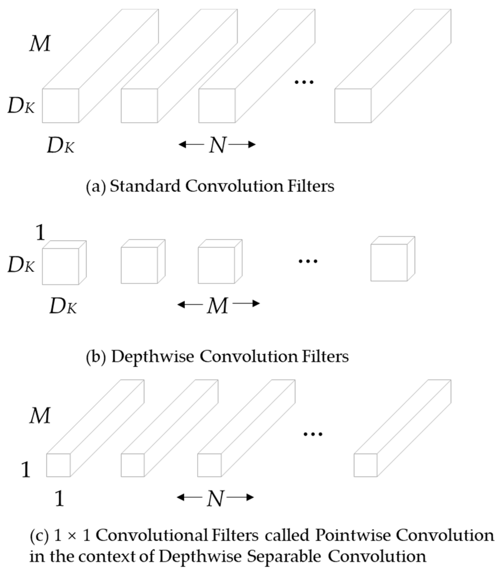 Entropy 24 00487 g005 550