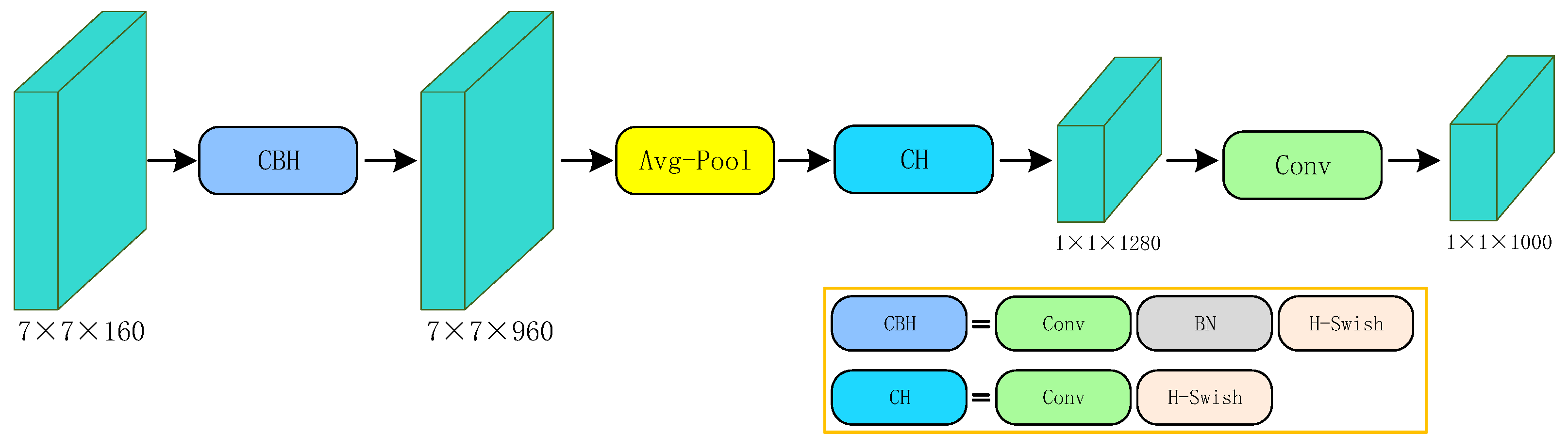 Entropy 24 00487 g006 550