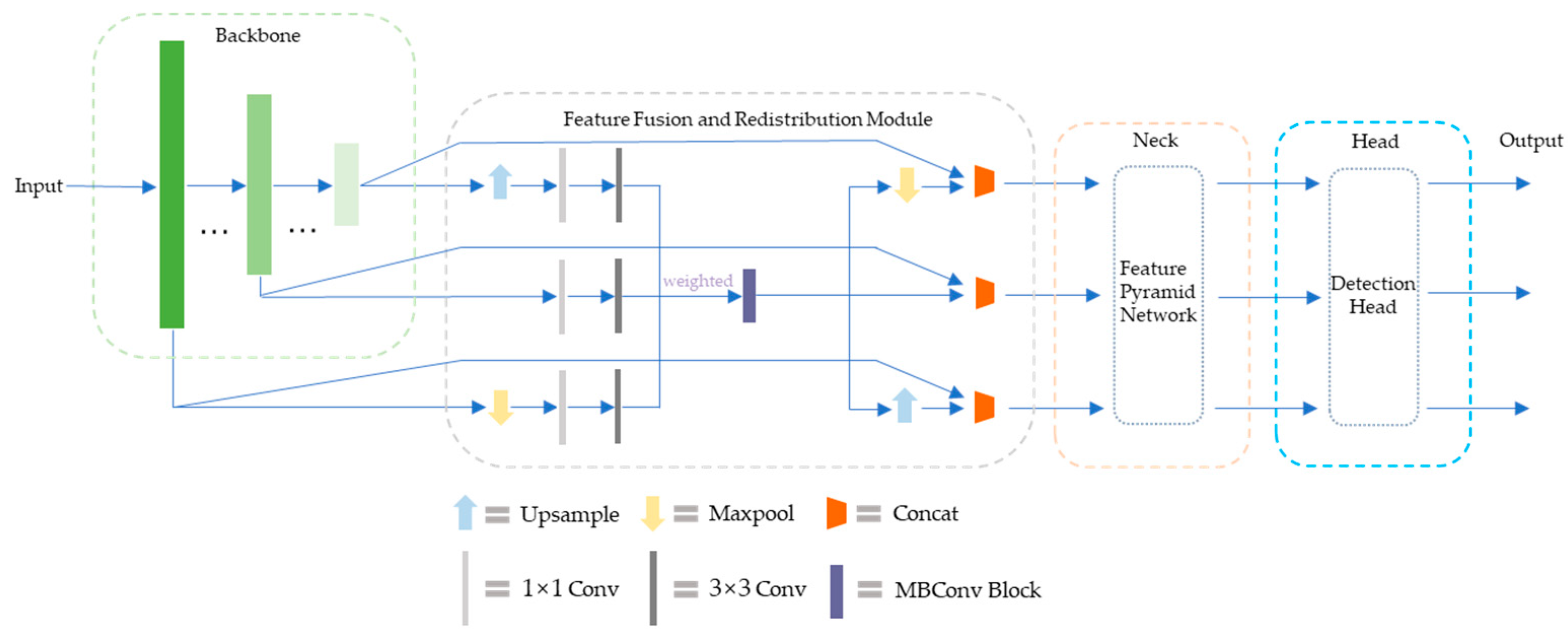 Entropy 24 00487 g008 550
