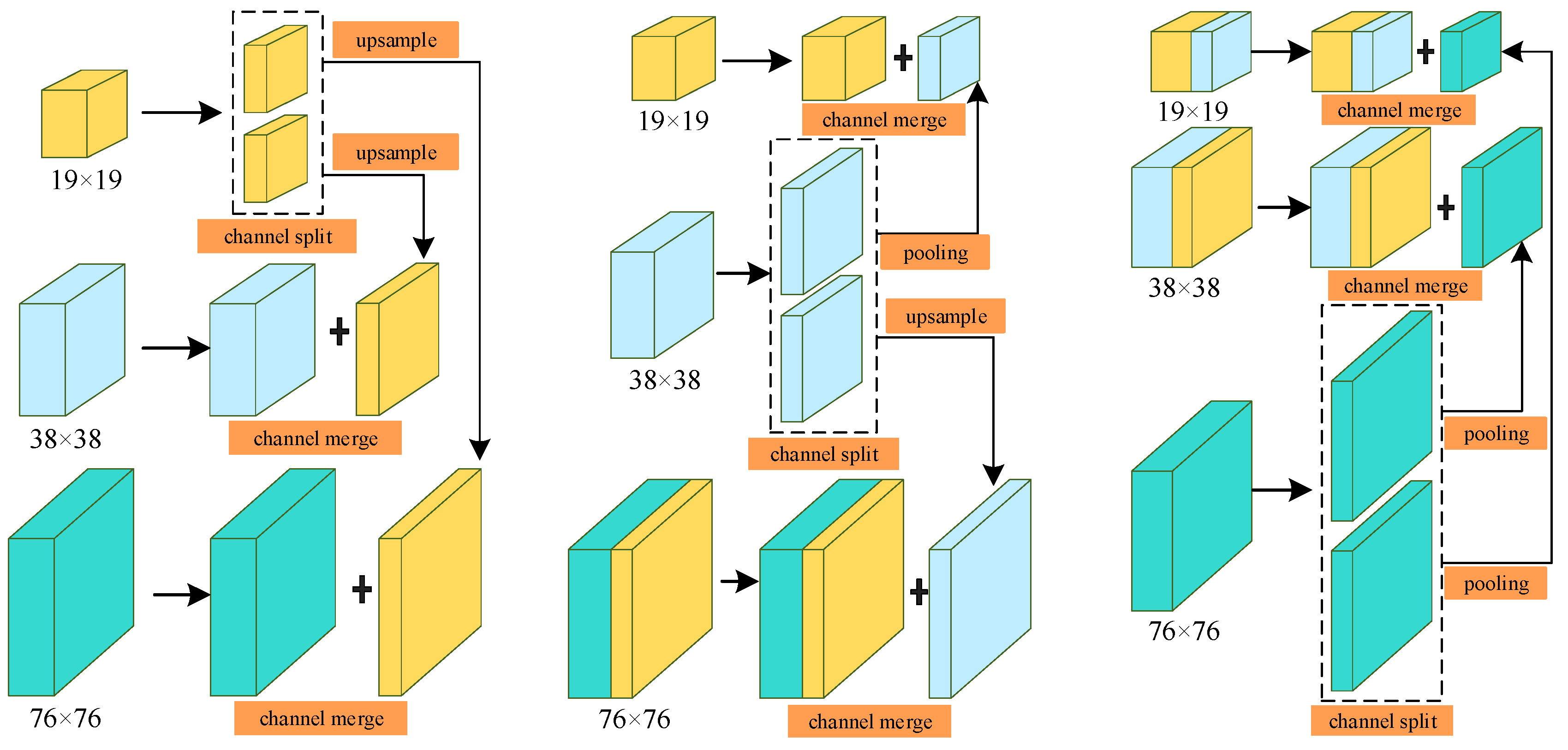 Entropy 24 00487 g009 550