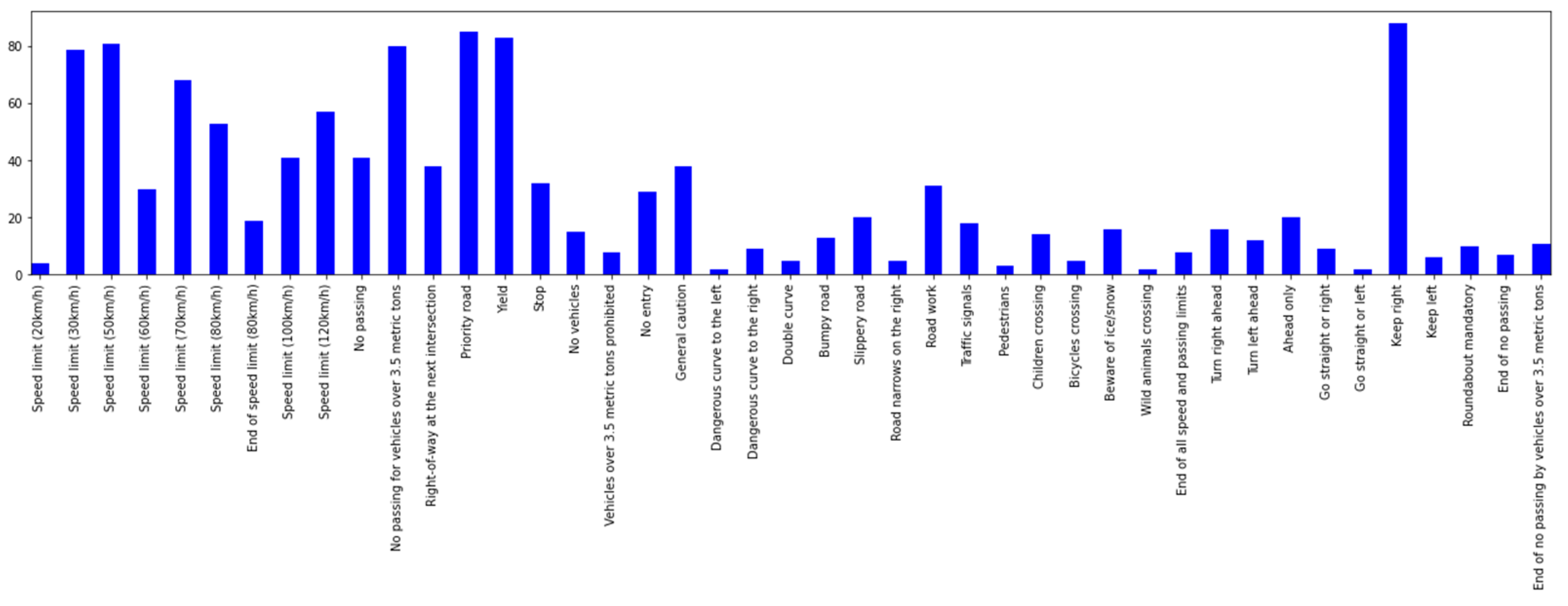Entropy 24 00487 g010 550