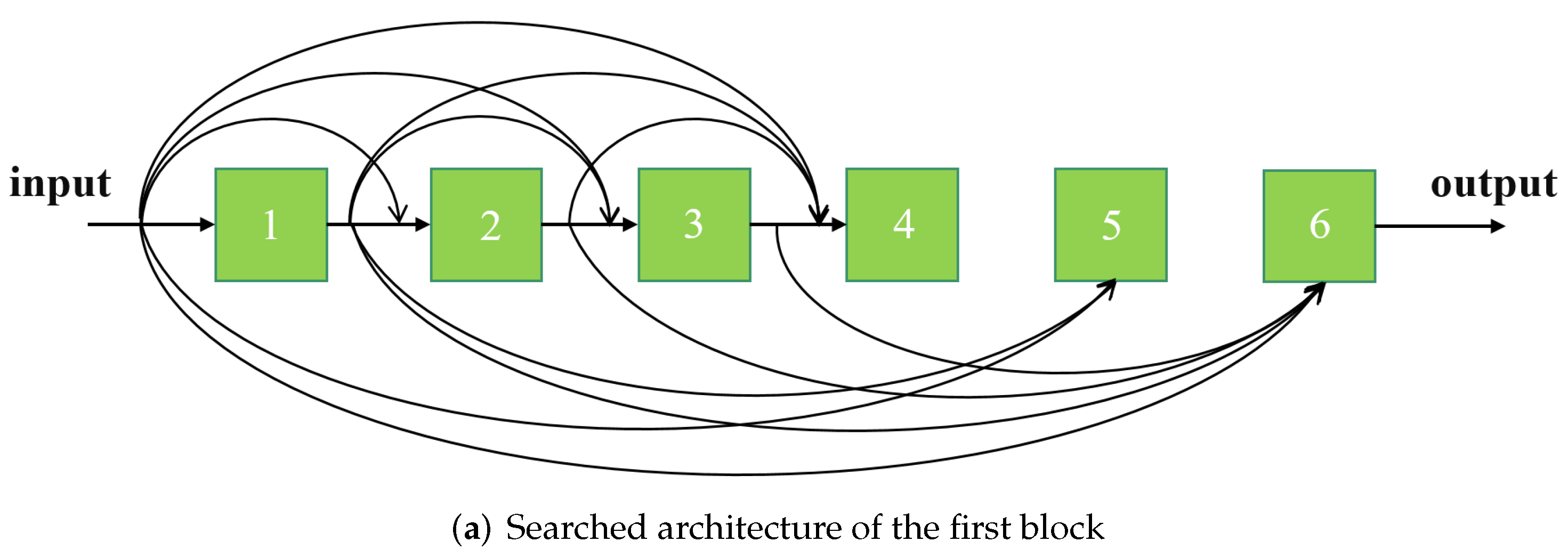 Entropy 24 00489 g003a