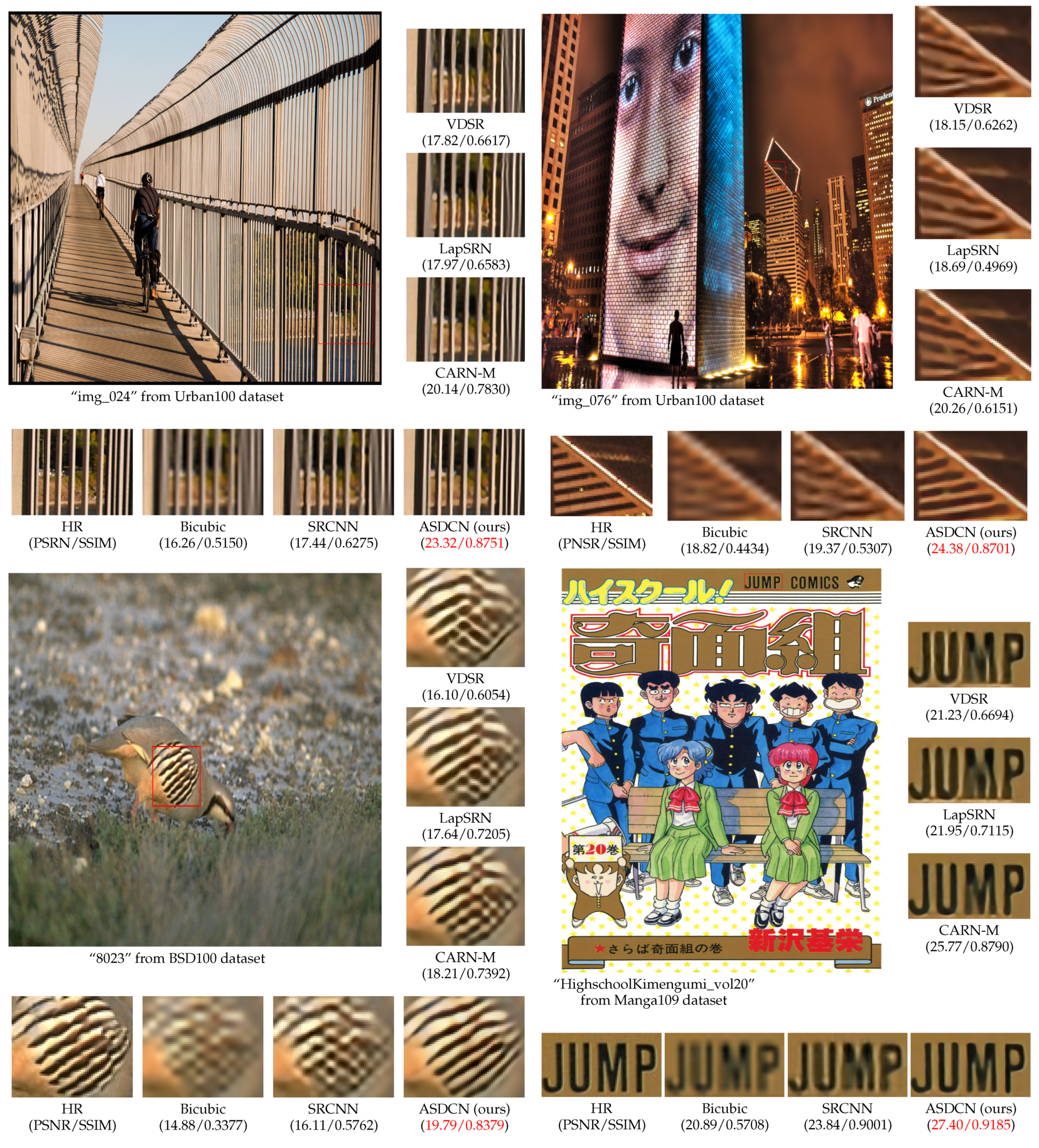 Entropy 24 00489 g005