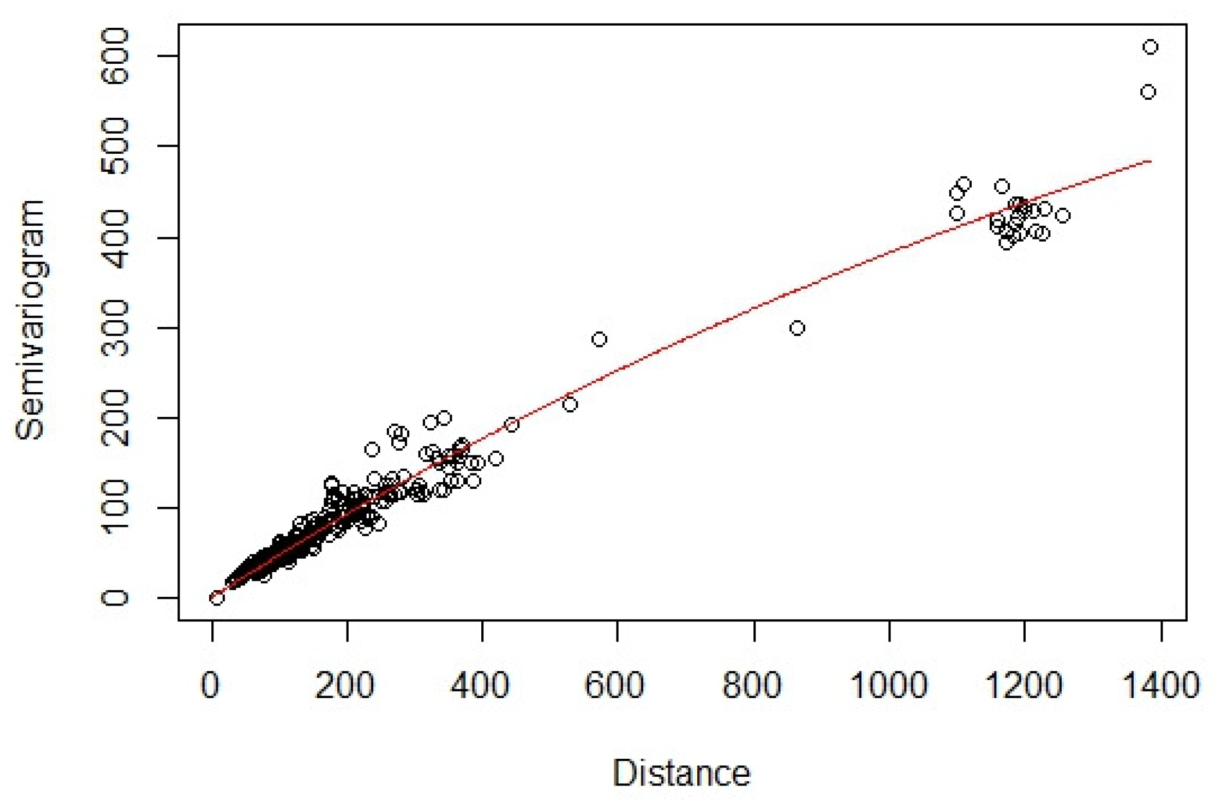 Entropy 24 00492 g003