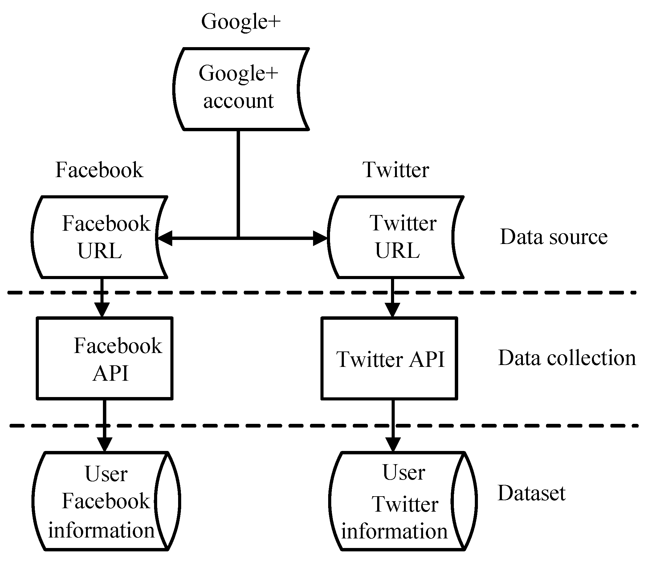 Entropy 24 00495 g003