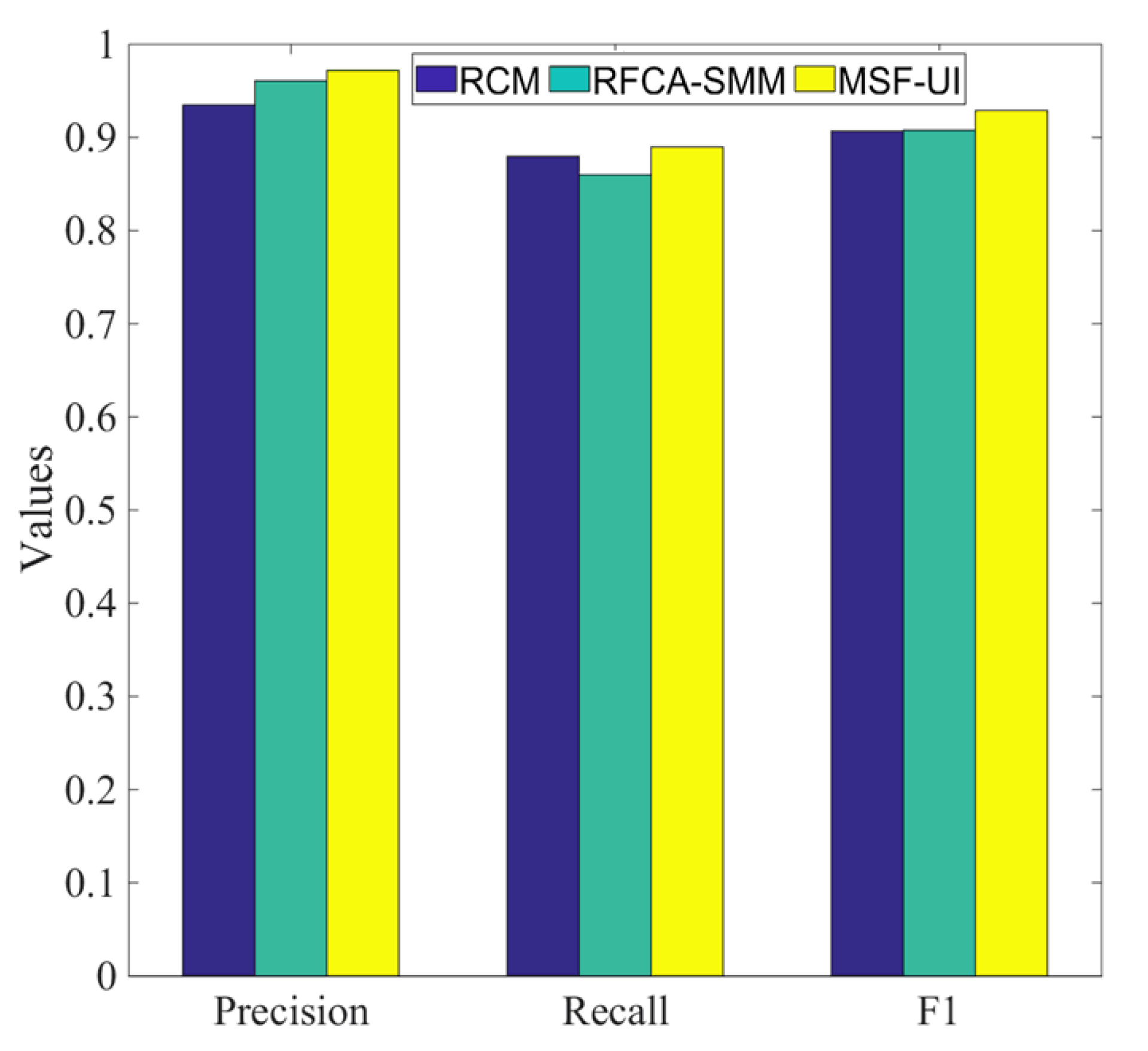 Entropy 24 00495 g005