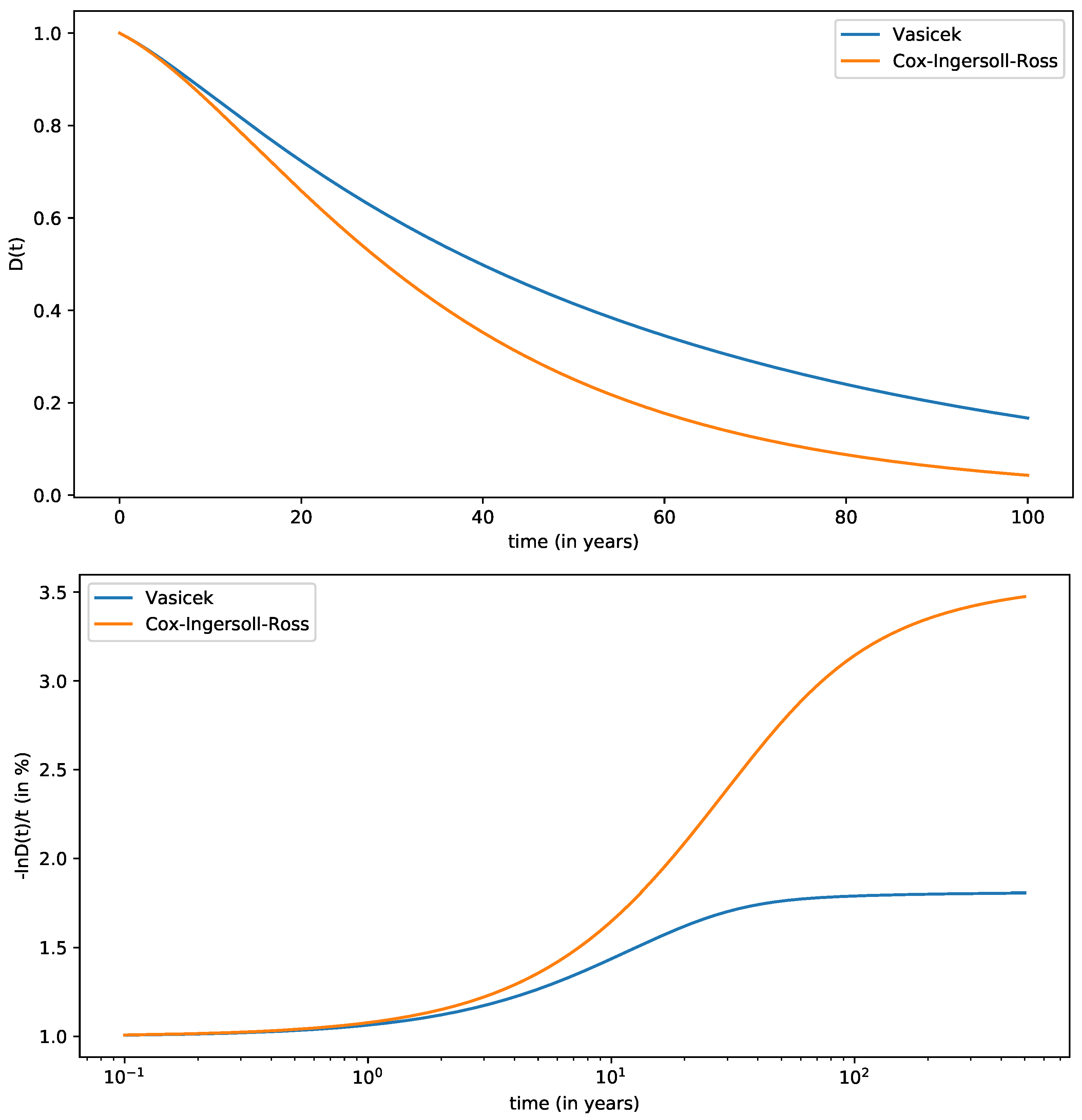 Entropy 24 00496 g001
