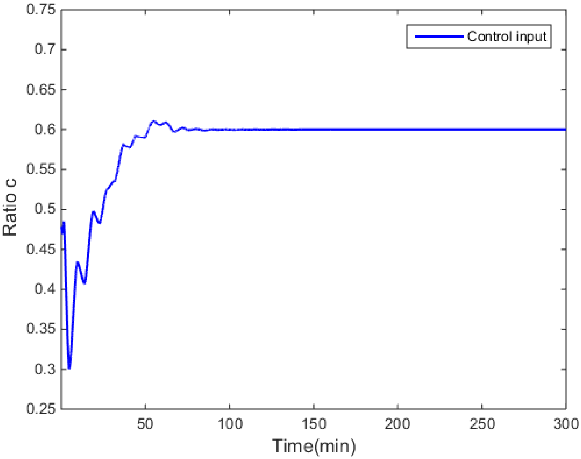 Entropy 24 00499 g006