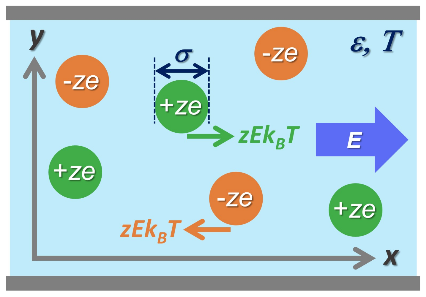 Entropy 24 00500 g001