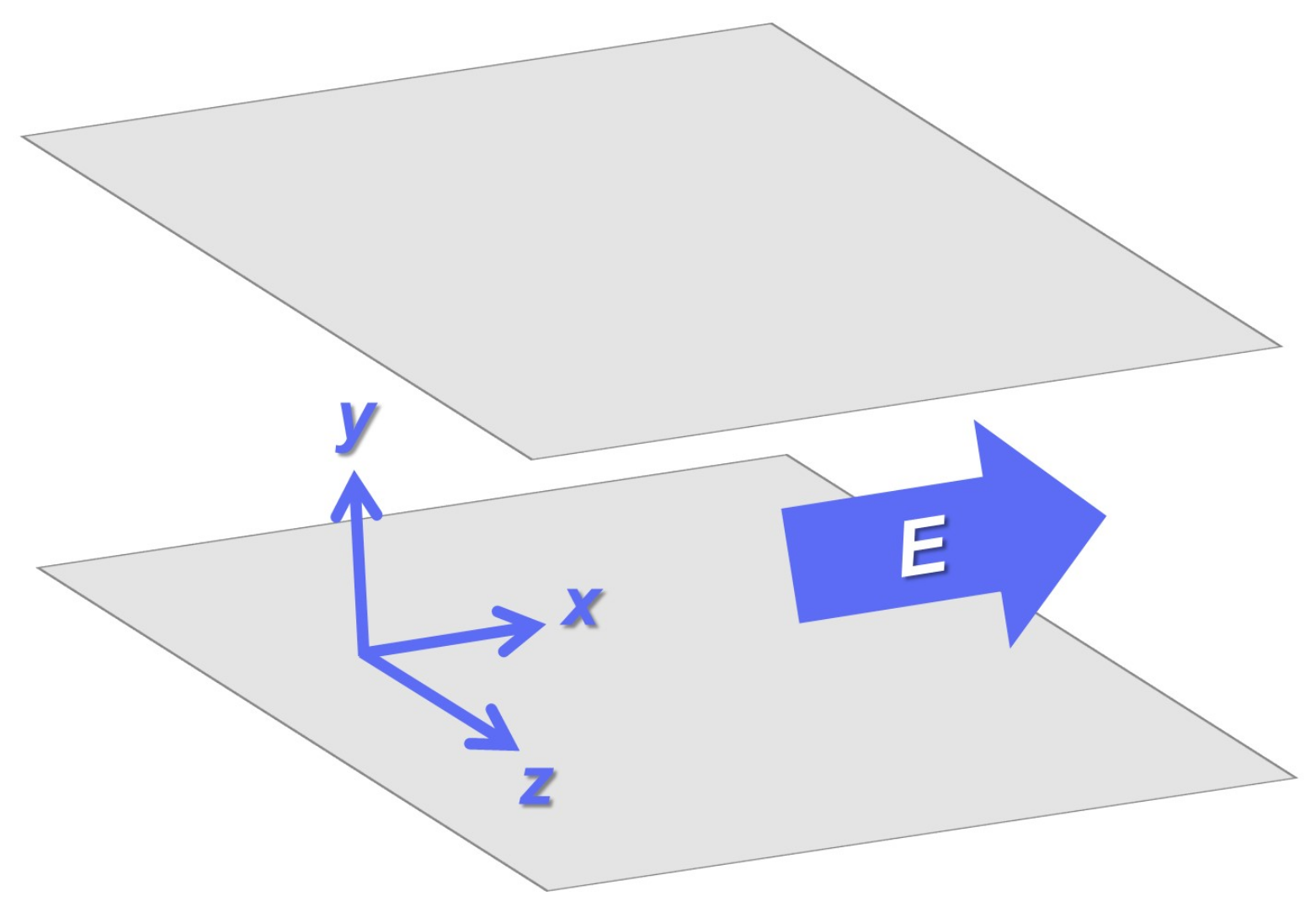 Entropy 24 00500 g003