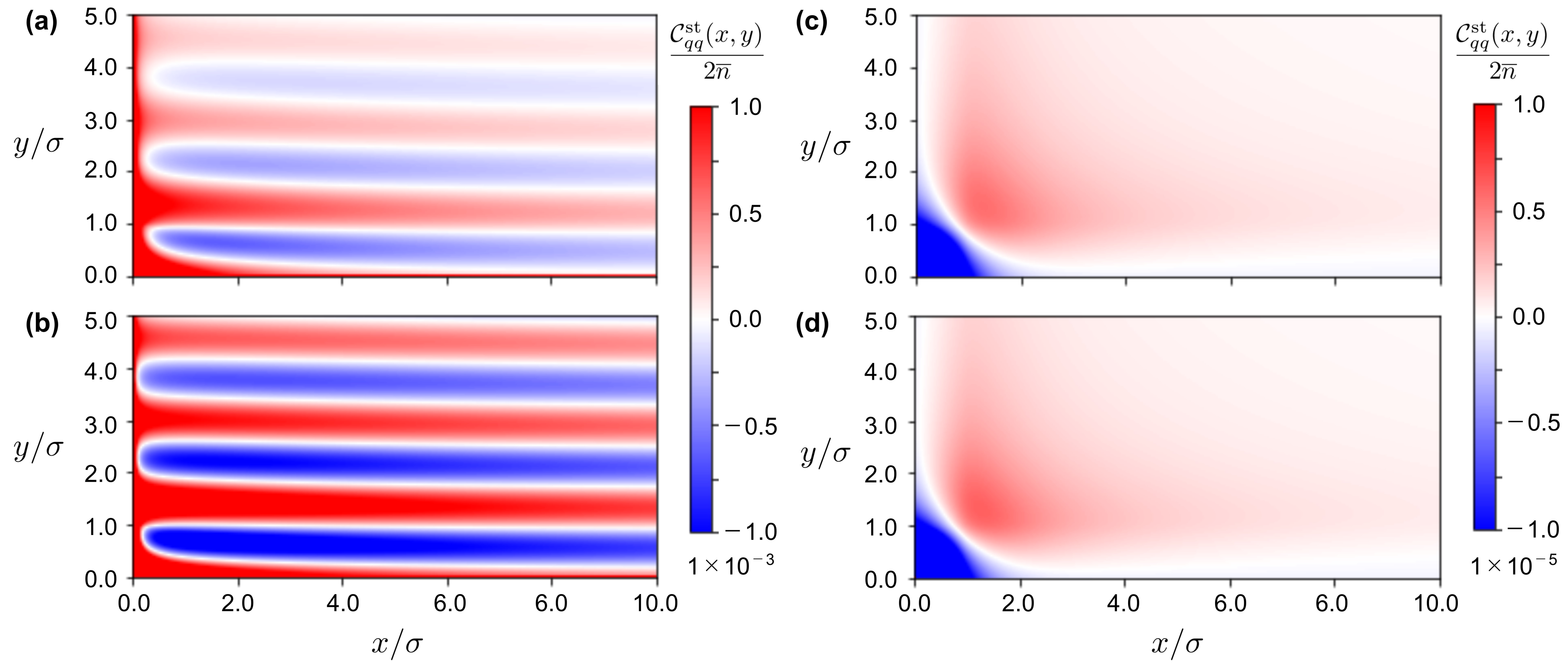 Entropy 24 00500 g004