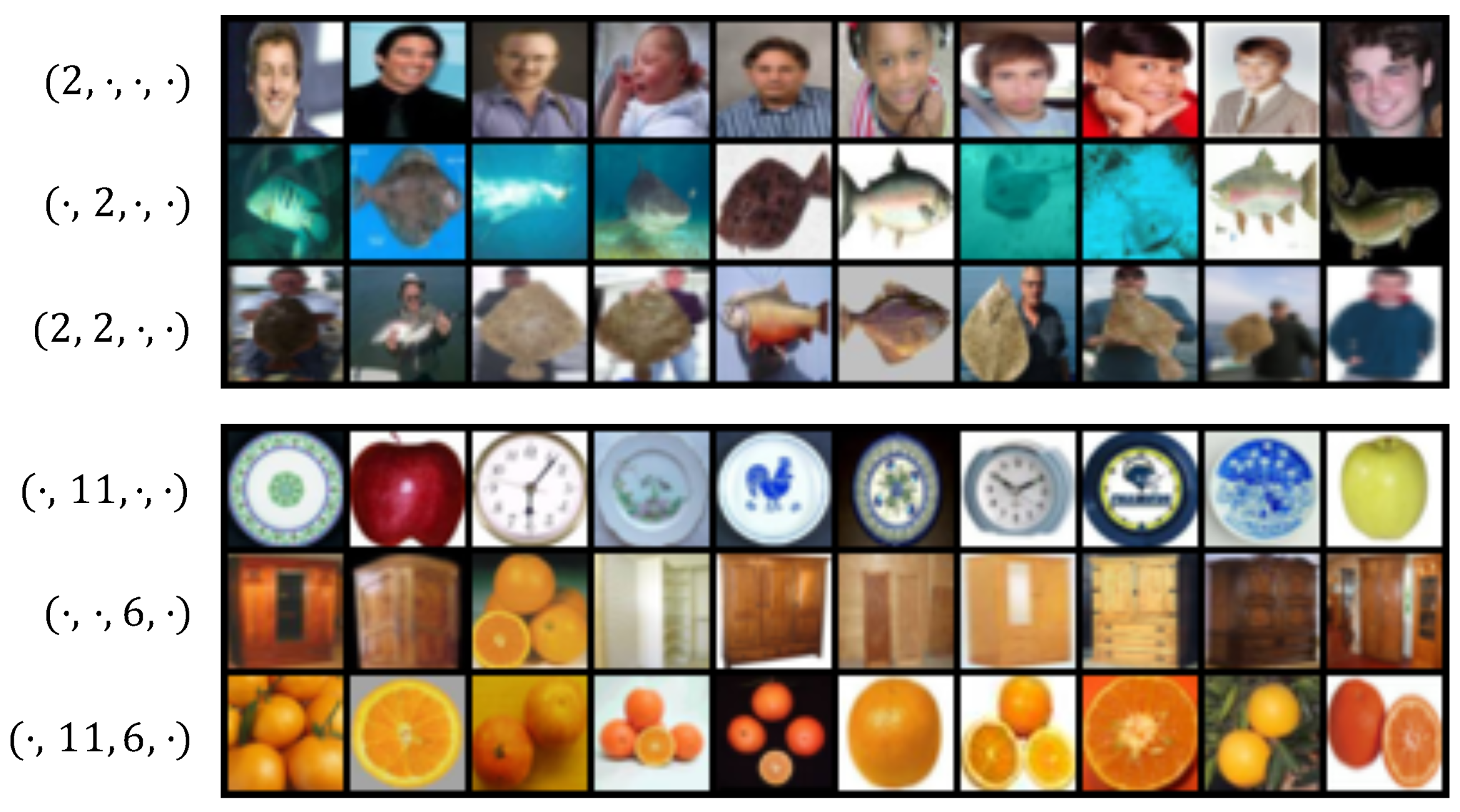 Entropy 24 00501 g002 550