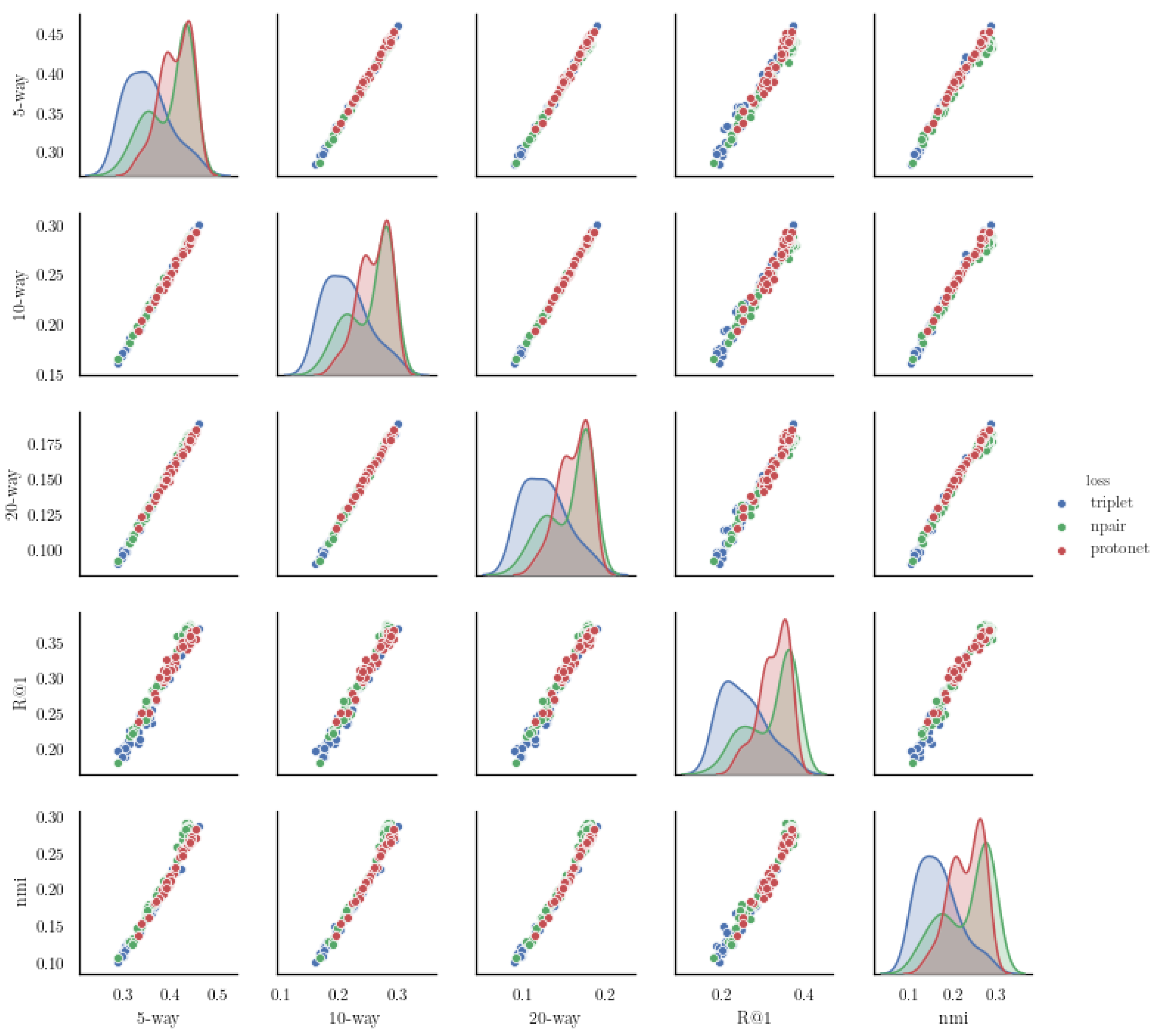 Entropy 24 00501 g0a1 550